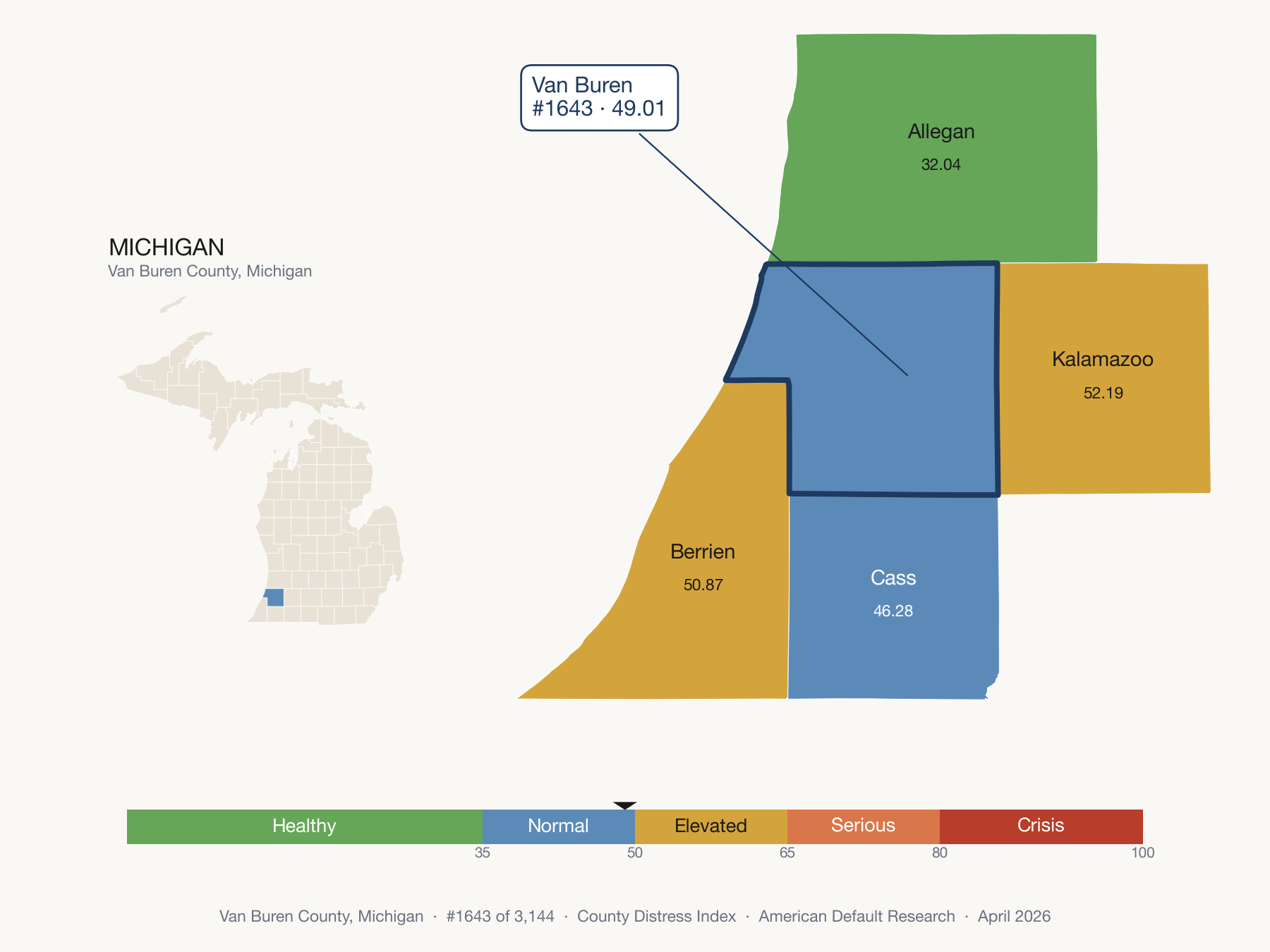 County Distress Index cluster map. Van Buren County, Michigan and its neighbors colored by distress fifth.