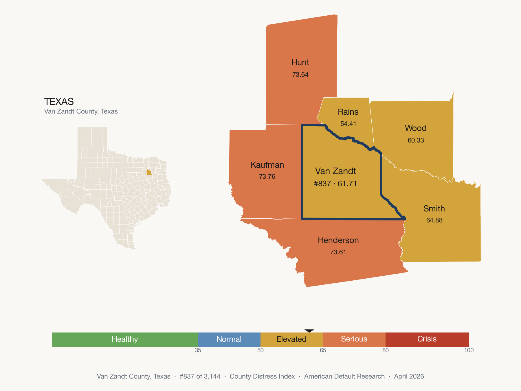 County Distress Index cluster map. Van Zandt County, Texas and its neighbors colored by distress zone.