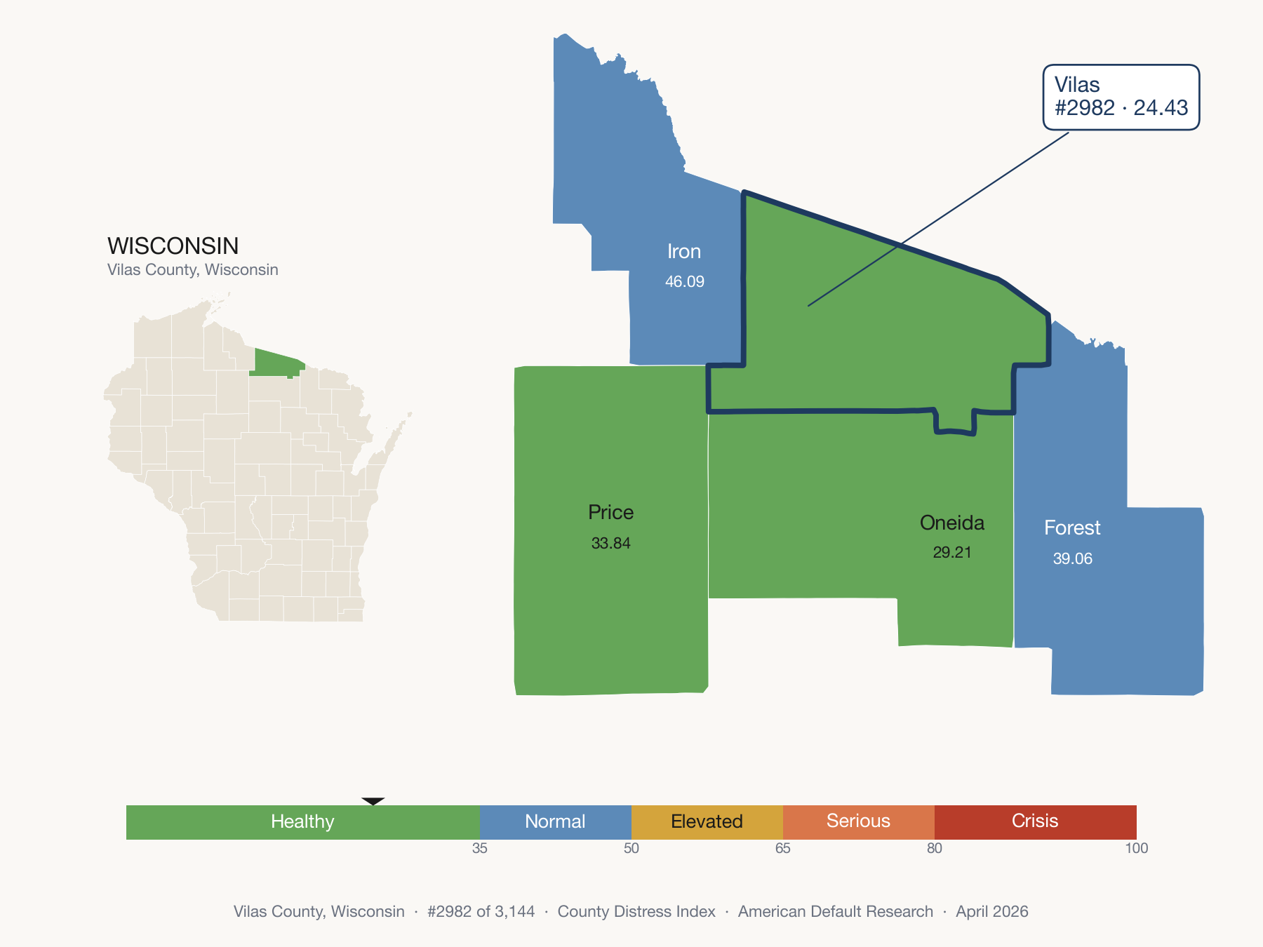 County Distress Index cluster map. Vilas County, Wisconsin and its neighbors colored by distress zone.