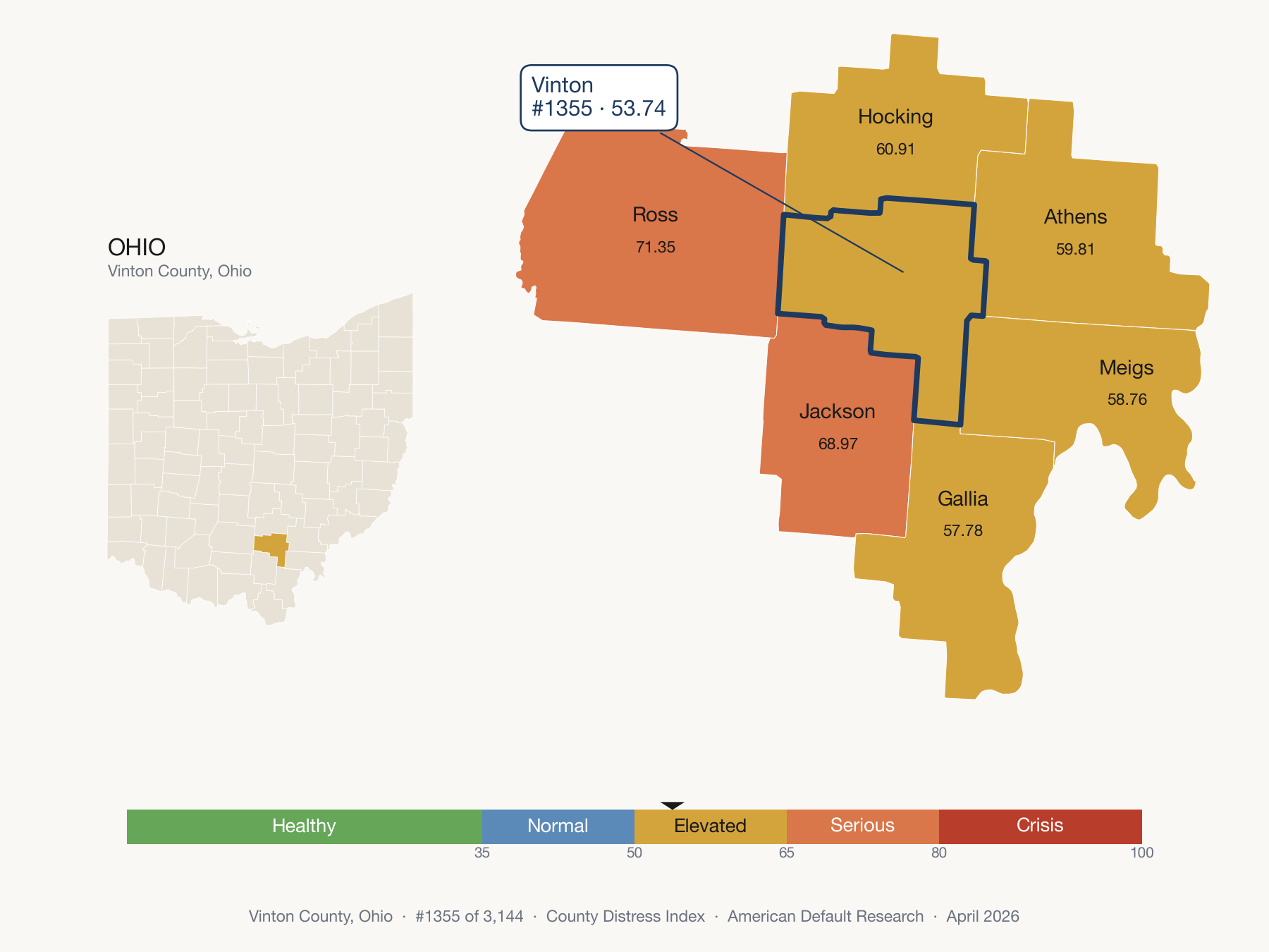 County Distress Index cluster map. Vinton County, Ohio and its neighbors colored by distress zone.
