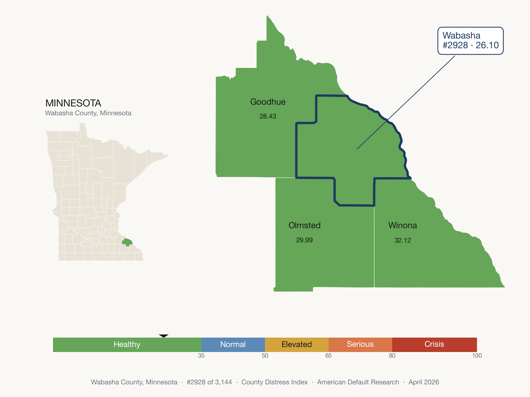 County Distress Index cluster map. Wabasha County, Minnesota and its neighbors colored by distress zone.