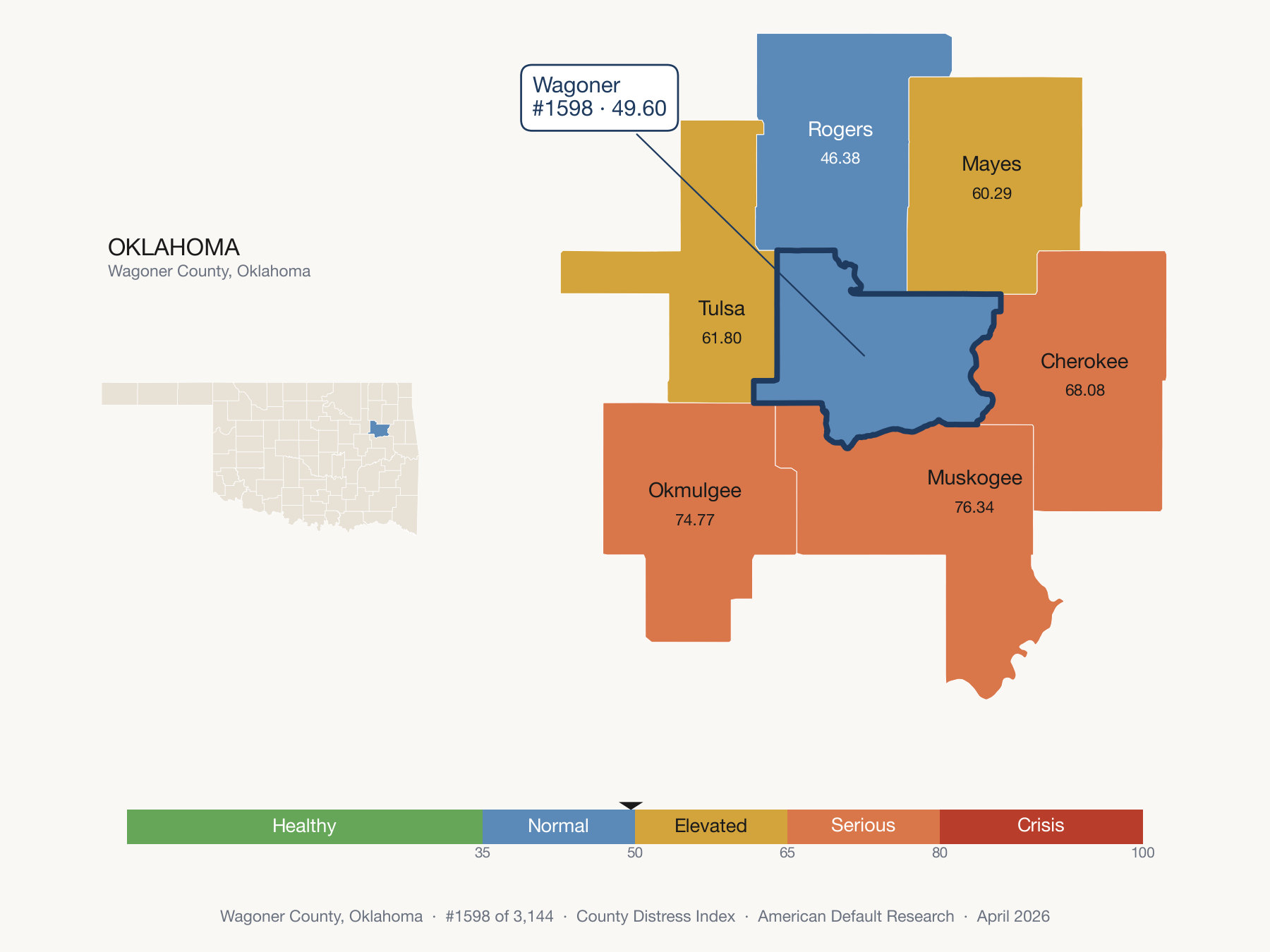 County Distress Index cluster map. Wagoner County, Oklahoma and its neighbors colored by distress fifth.