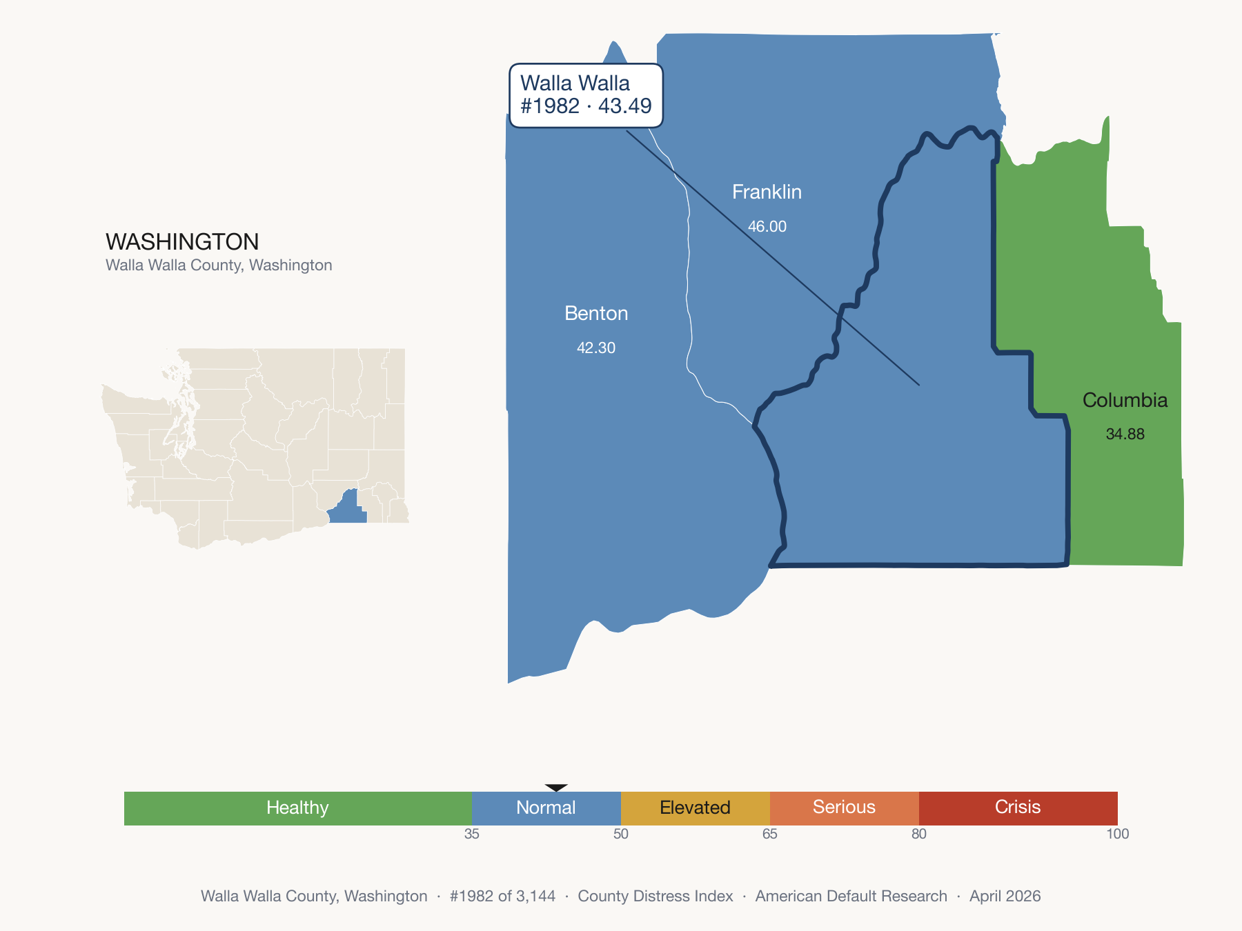 County Distress Index cluster map. Walla Walla County, Washington and its neighbors colored by distress fifth.