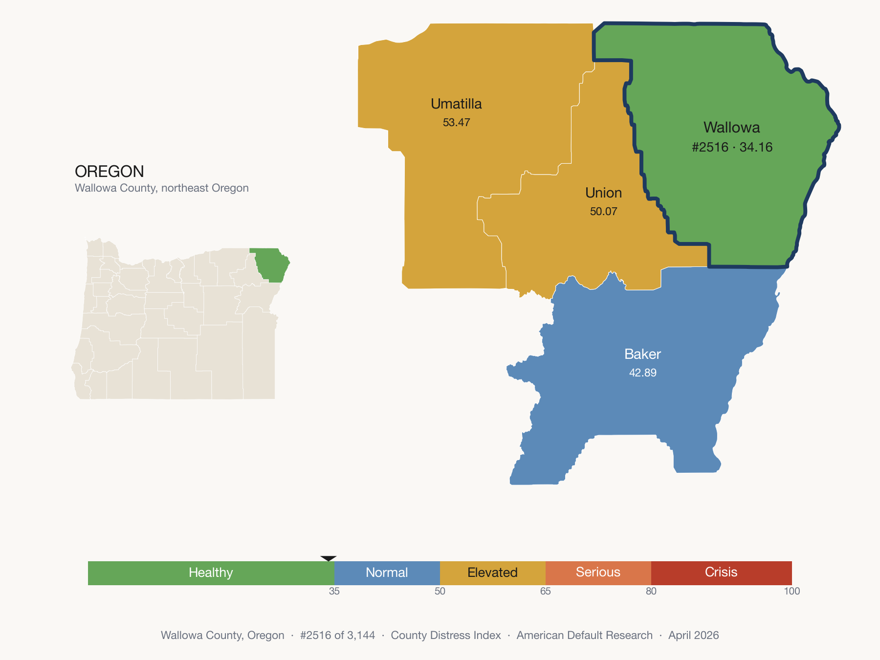County Distress Index cluster map. Wallowa County, Oregon and its neighbors colored by distress zone.