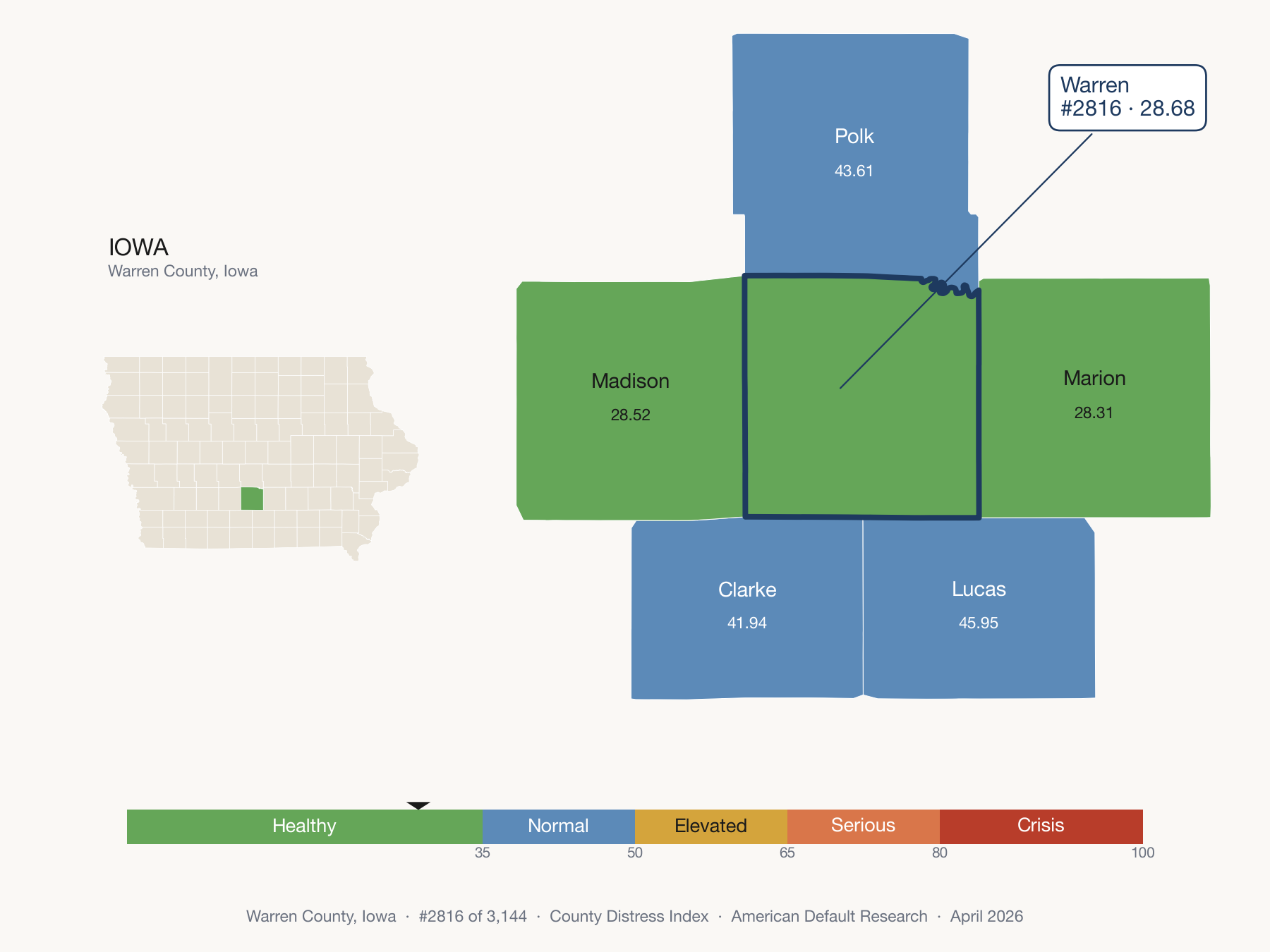 County Distress Index cluster map. Warren County, Iowa and its neighbors colored by distress fifth.
