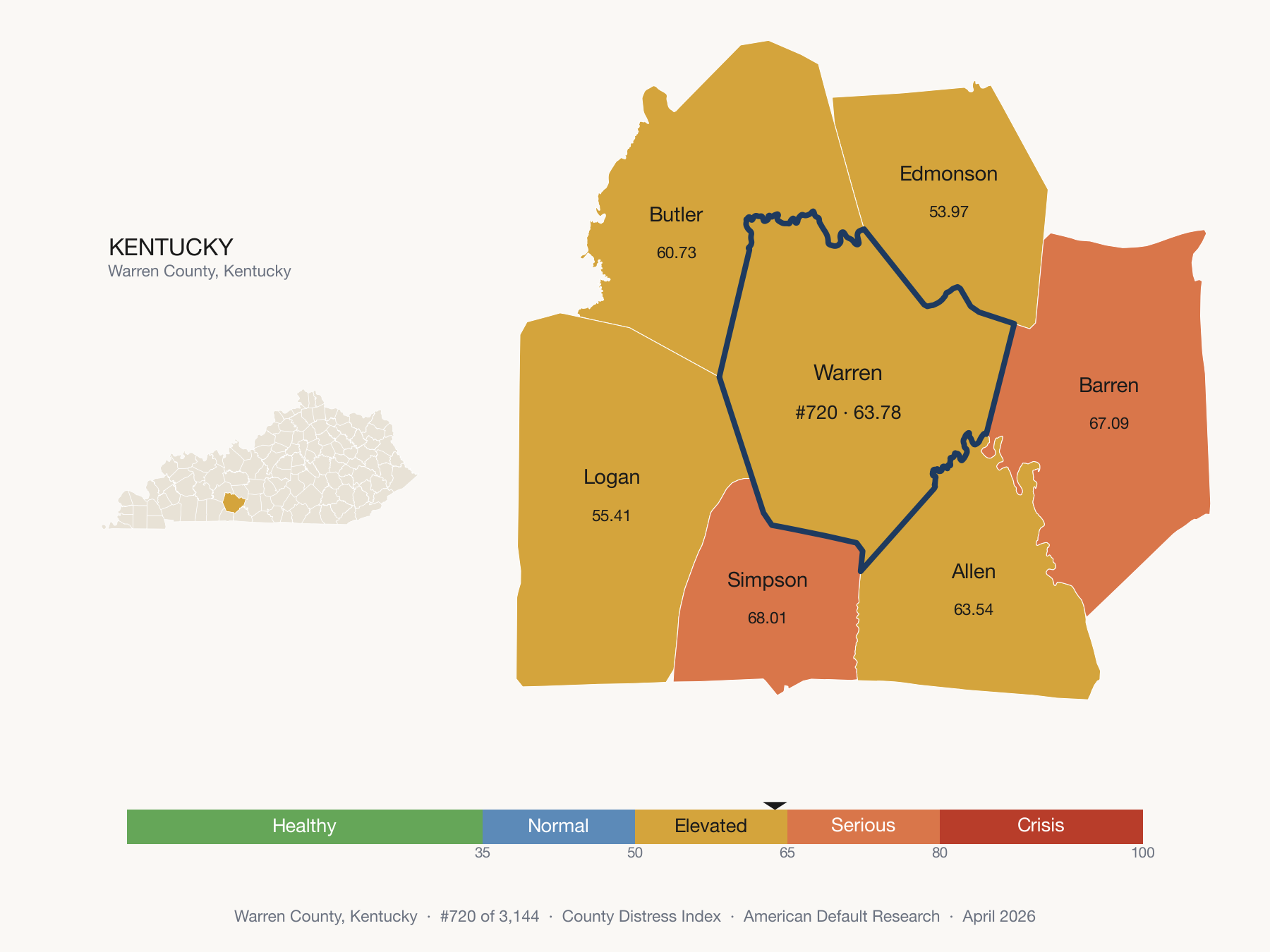 County Distress Index cluster map. Warren County, Kentucky and its neighbors colored by distress fifth.