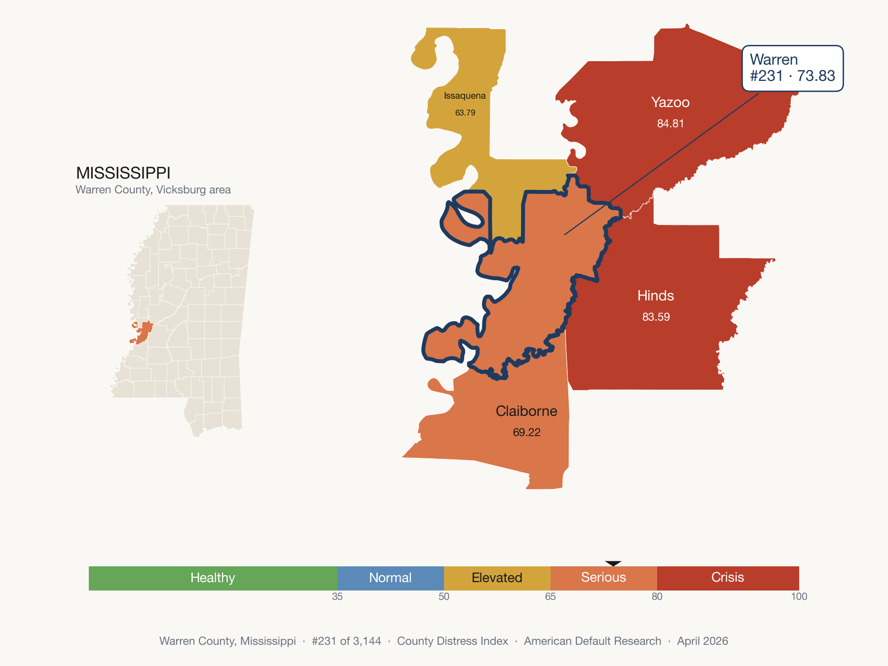 County Distress Index cluster map. Warren County, Mississippi and its neighbors colored by distress fifth.