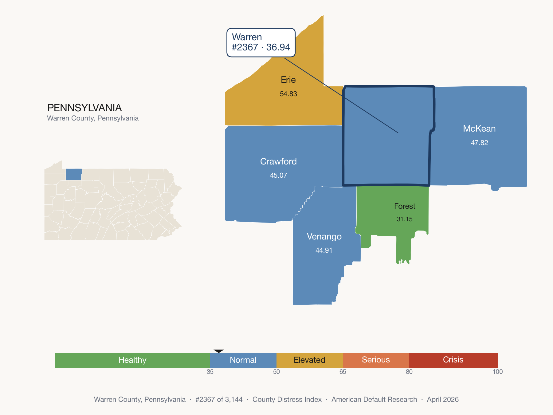 County Distress Index cluster map. Warren County, Pennsylvania and its neighbors colored by distress fifth.