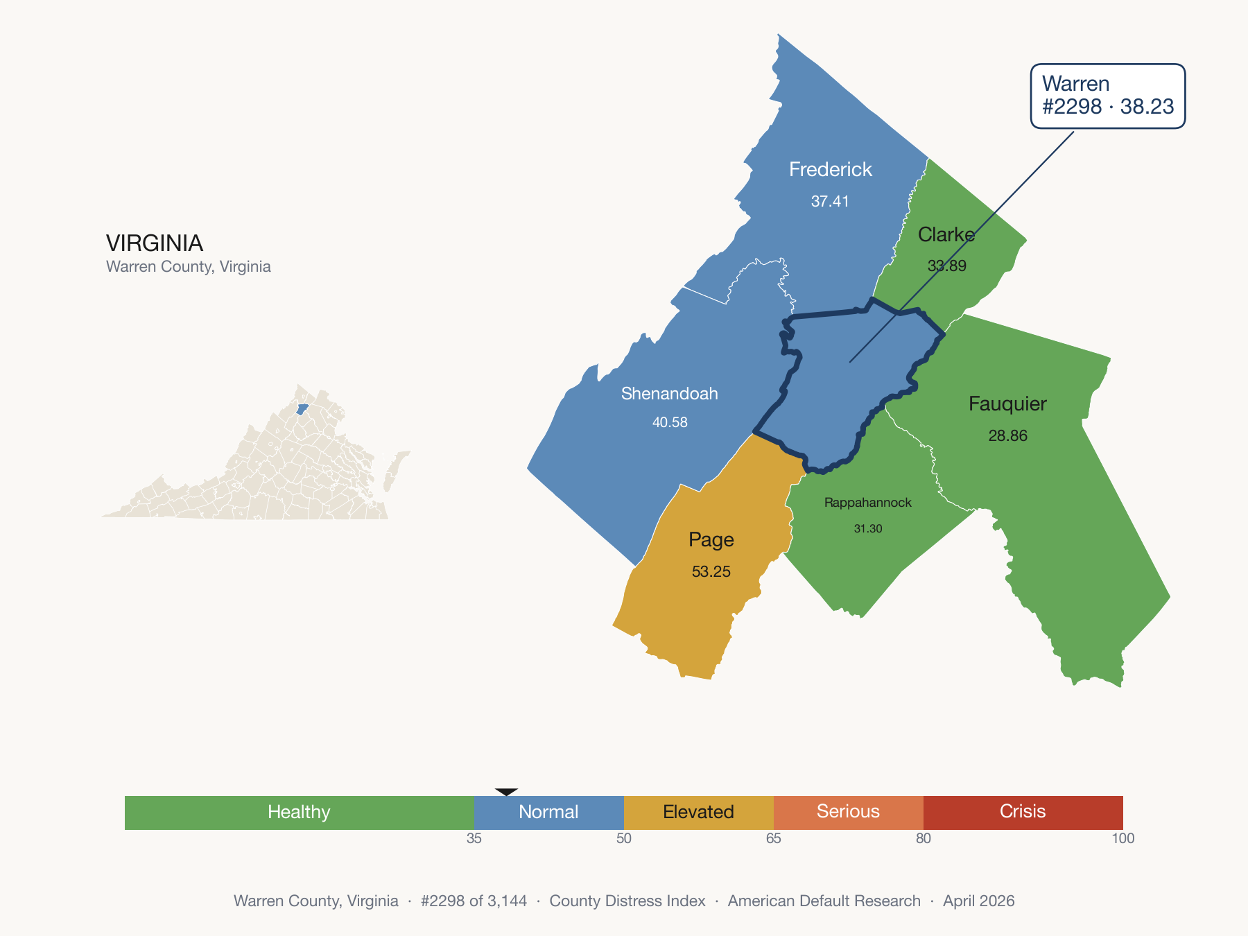 County Distress Index cluster map. Warren County, Virginia and its neighbors colored by distress fifth.