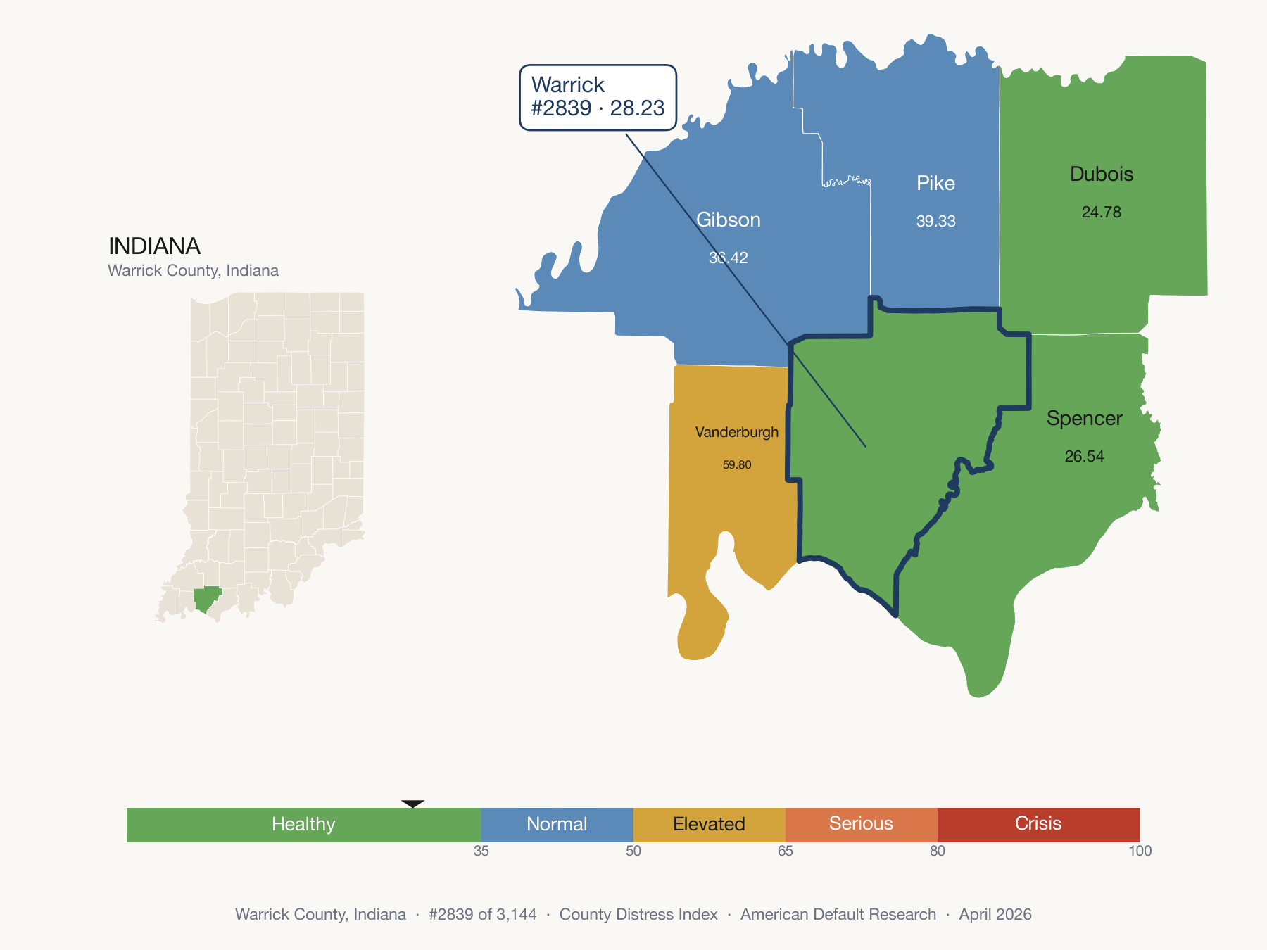 County Distress Index cluster map. Warrick County, Indiana and its neighbors colored by distress fifth.