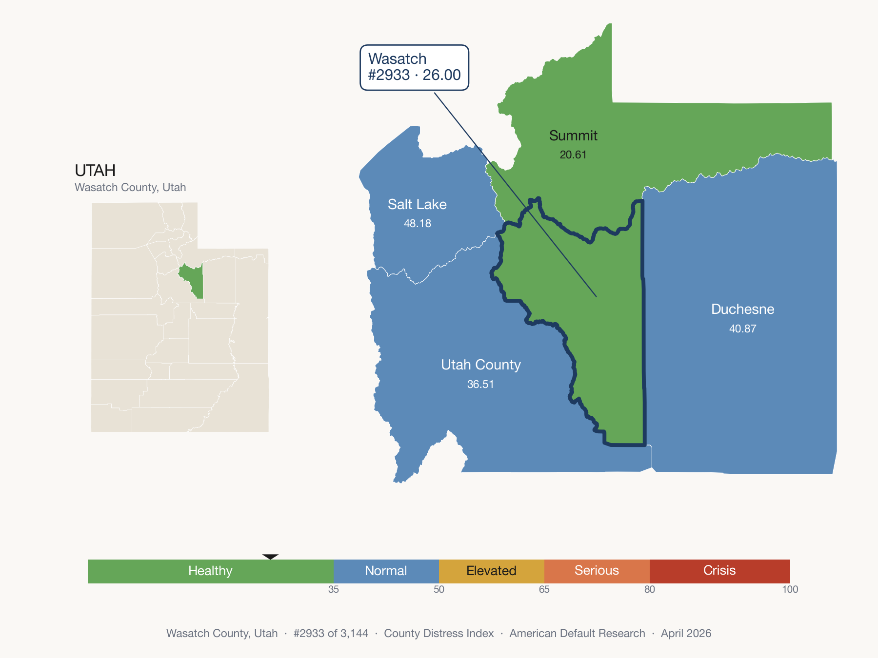 County Distress Index cluster map. Wasatch County, Utah and its neighbors colored by distress zone.
