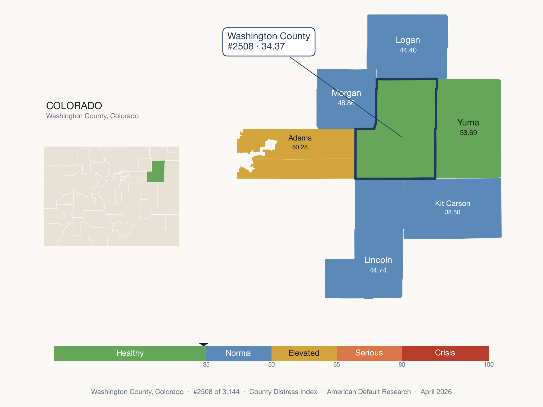 County Distress Index cluster map. Washington County, Colorado and its neighbors colored by distress zone.