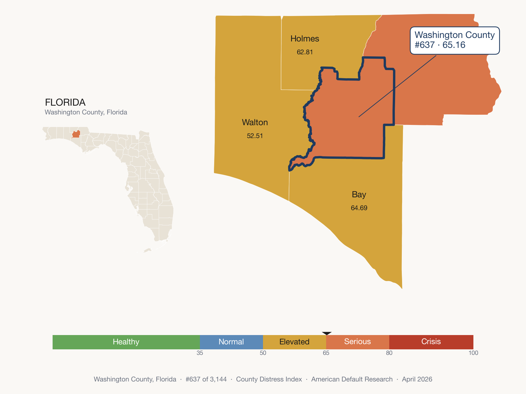 County Distress Index cluster map. Washington County, Florida and its neighbors colored by distress fifth.