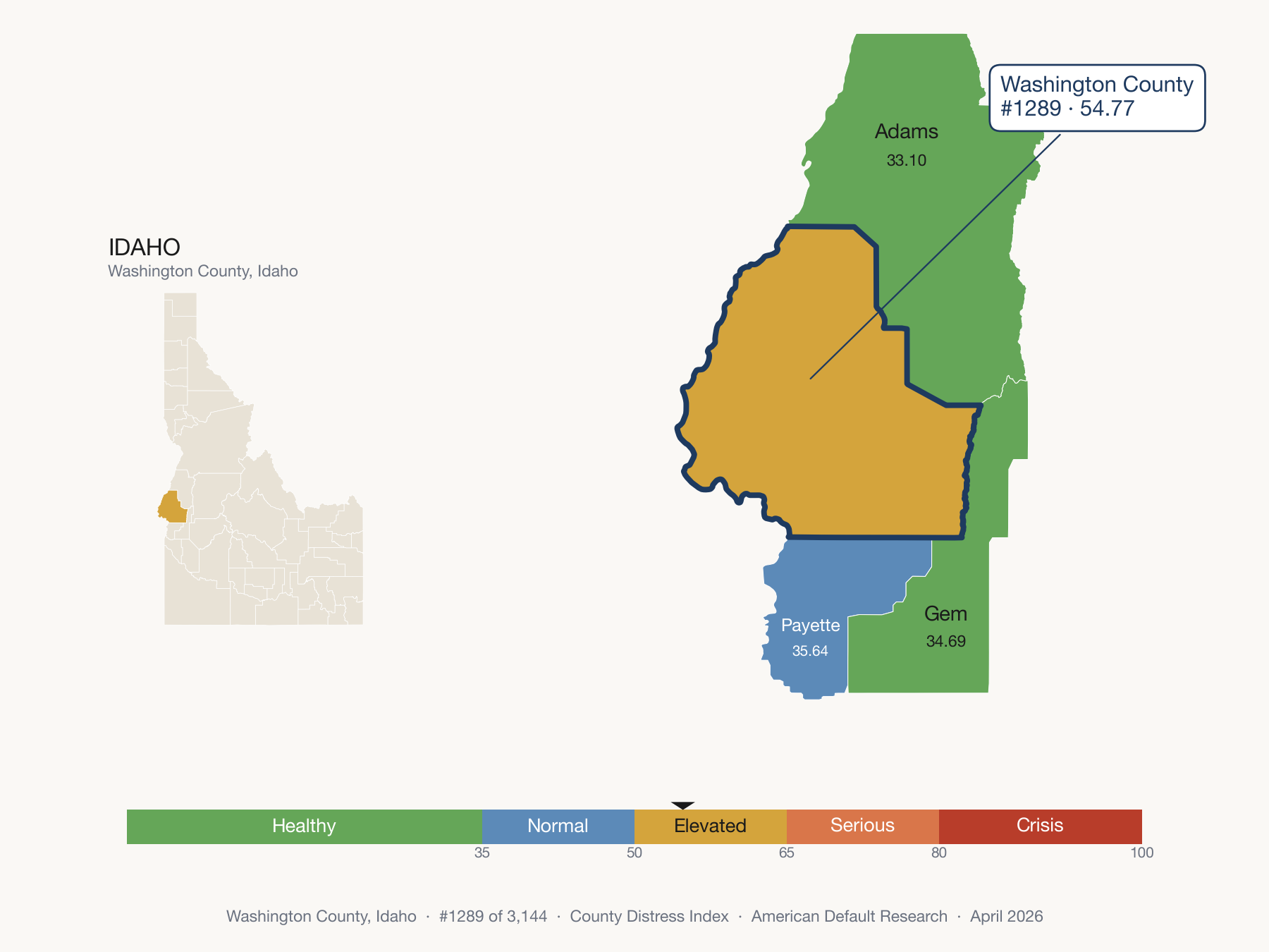 County Distress Index cluster map. Washington County, Idaho and its neighbors colored by distress zone.