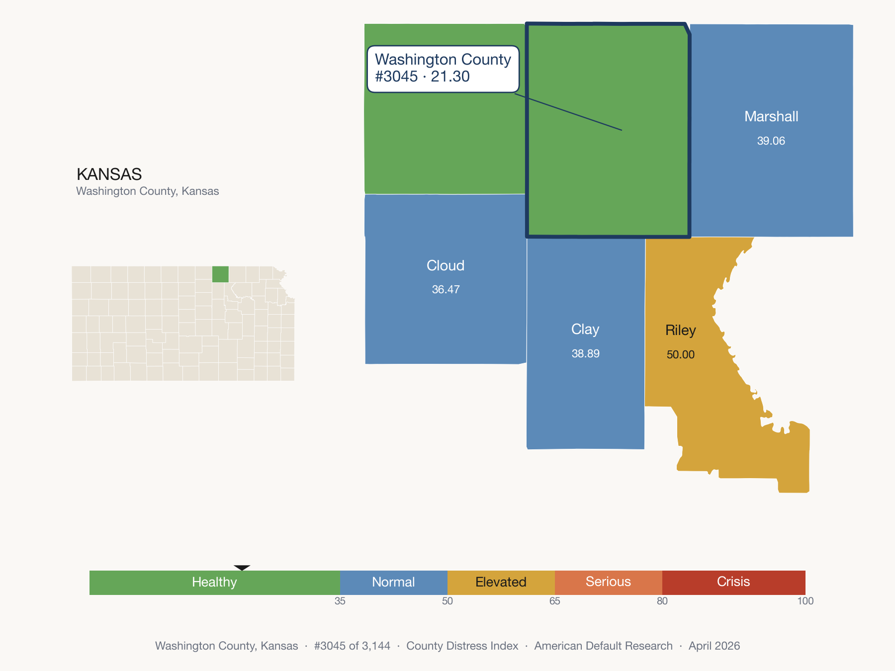 County Distress Index cluster map. Washington County, Kansas and its neighbors colored by distress zone.