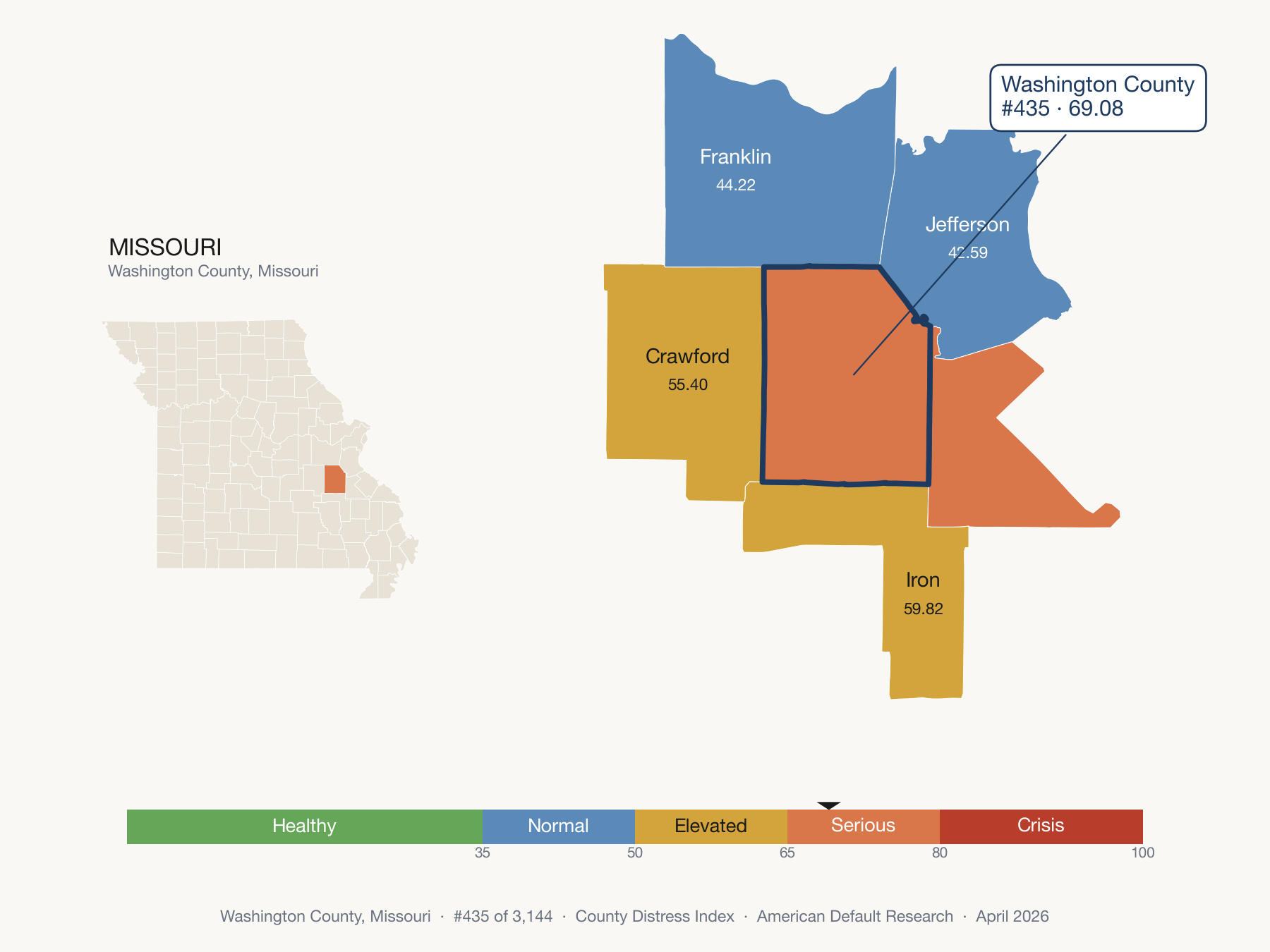 County Distress Index cluster map. Washington County, Missouri and its neighbors colored by distress zone.