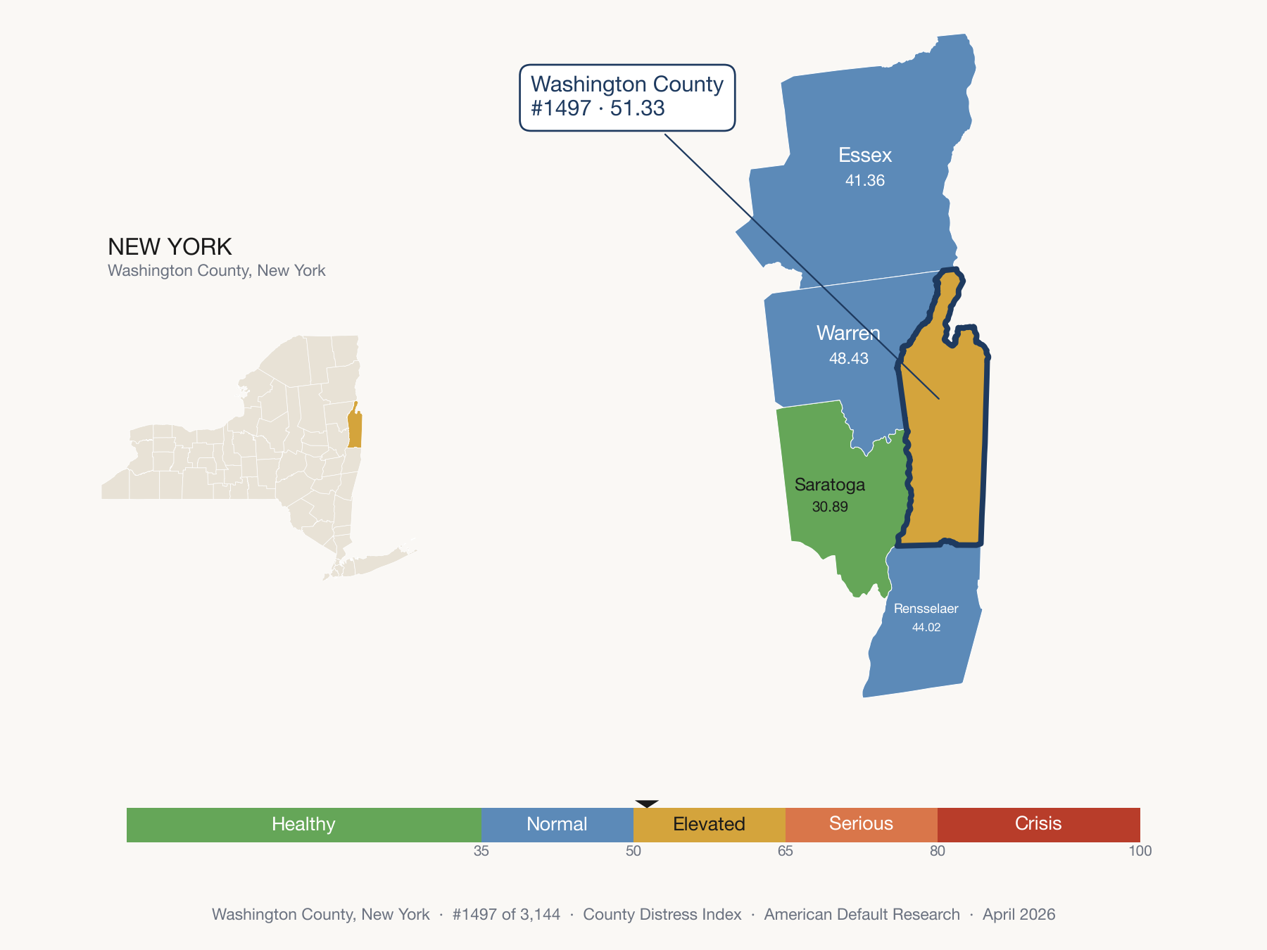 County Distress Index cluster map. Washington County, New York and its neighbors colored by distress zone.