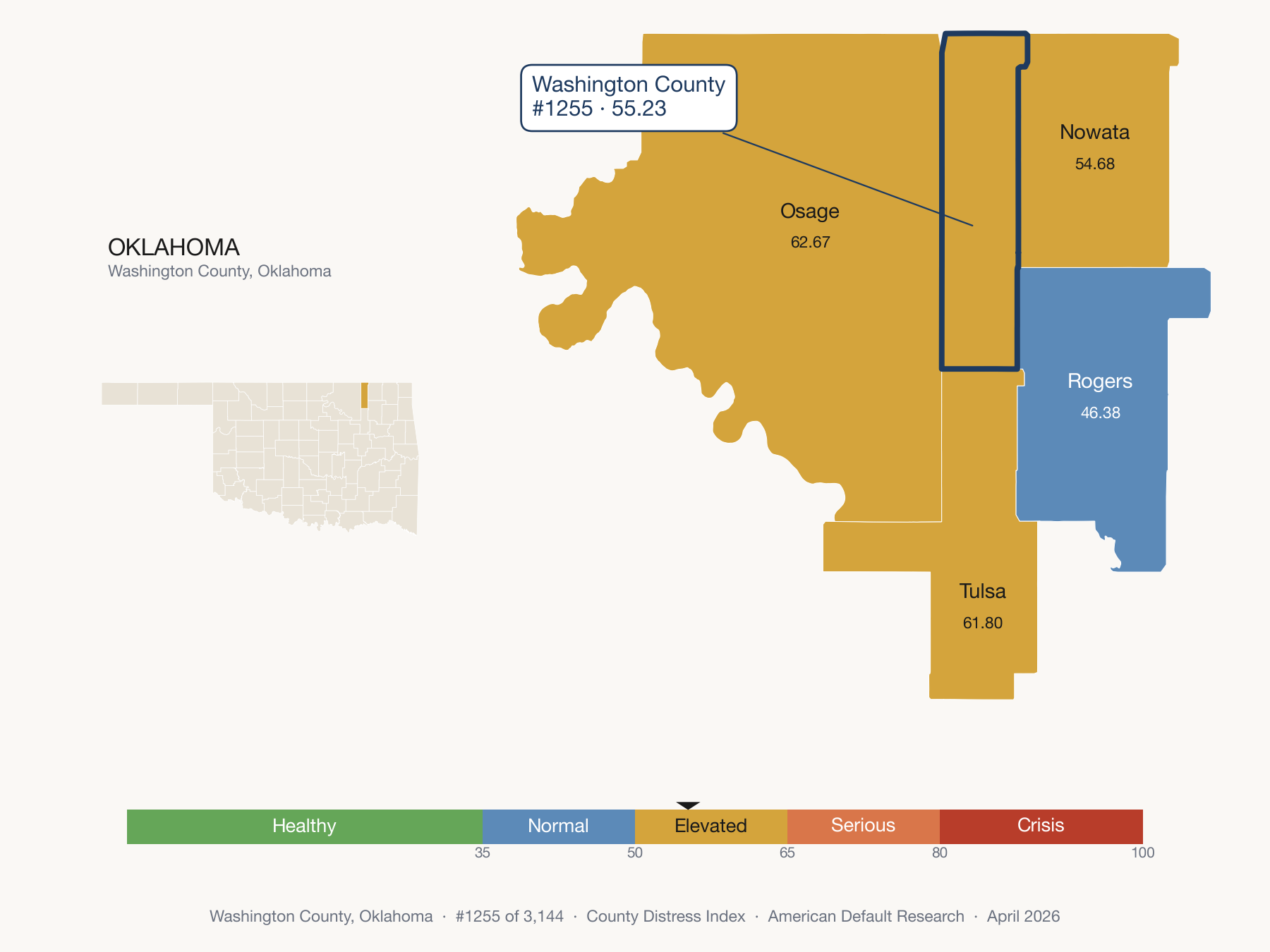 County Distress Index cluster map. Washington County, Oklahoma and its neighbors colored by distress zone.