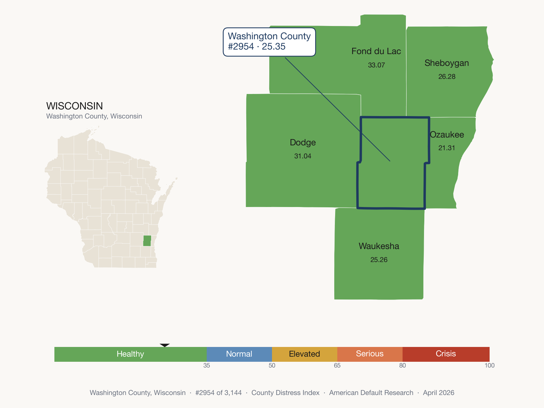 County Distress Index cluster map. Washington County, Wisconsin and its neighbors colored by distress zone.
