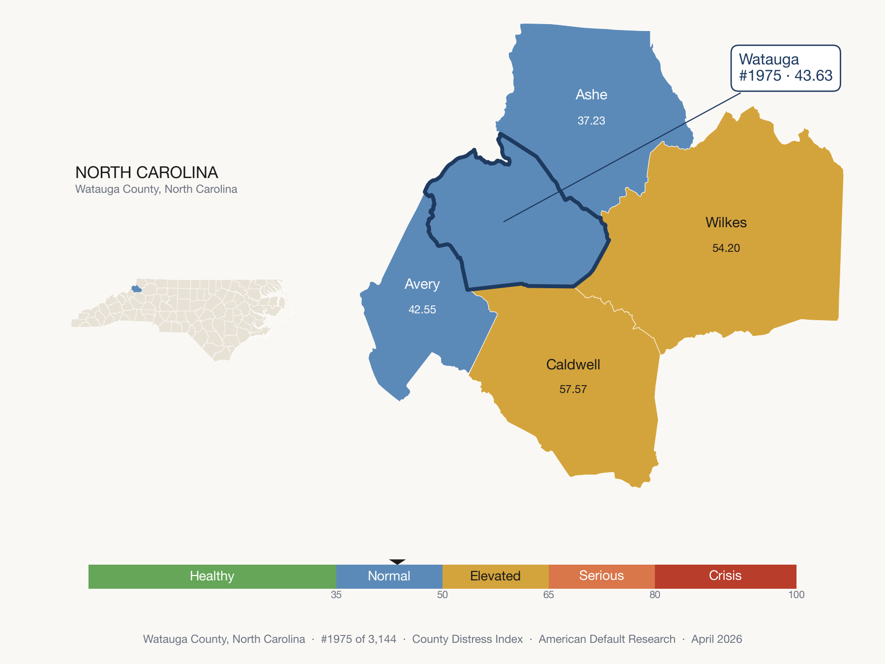 County Distress Index cluster map. Watauga County, North Carolina and its neighbors colored by distress fifth.