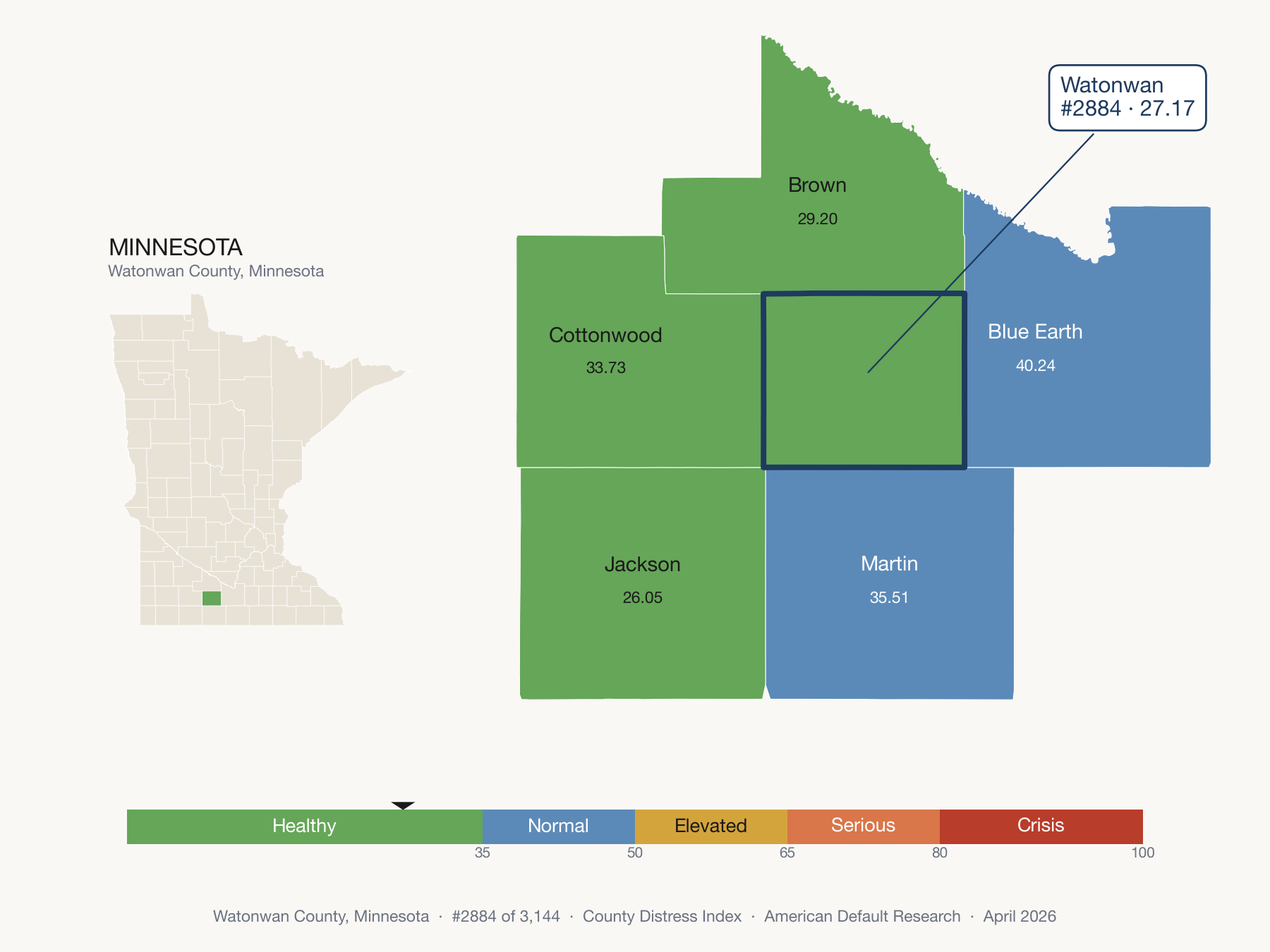 County Distress Index cluster map. Watonwan County, Minnesota and its neighbors colored by distress fifth.