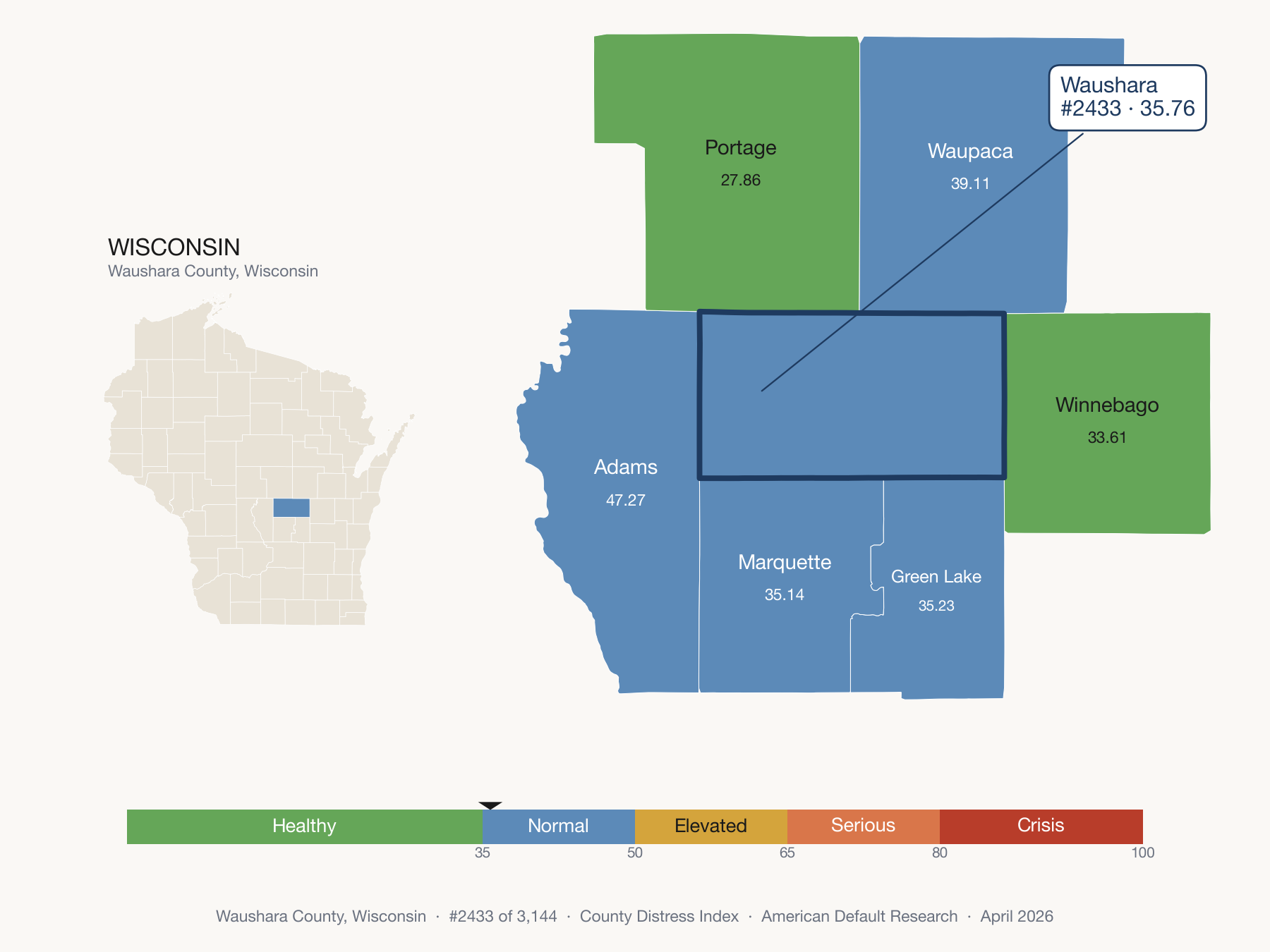 County Distress Index cluster map. Waushara County, Wisconsin and its neighbors colored by distress fifth.