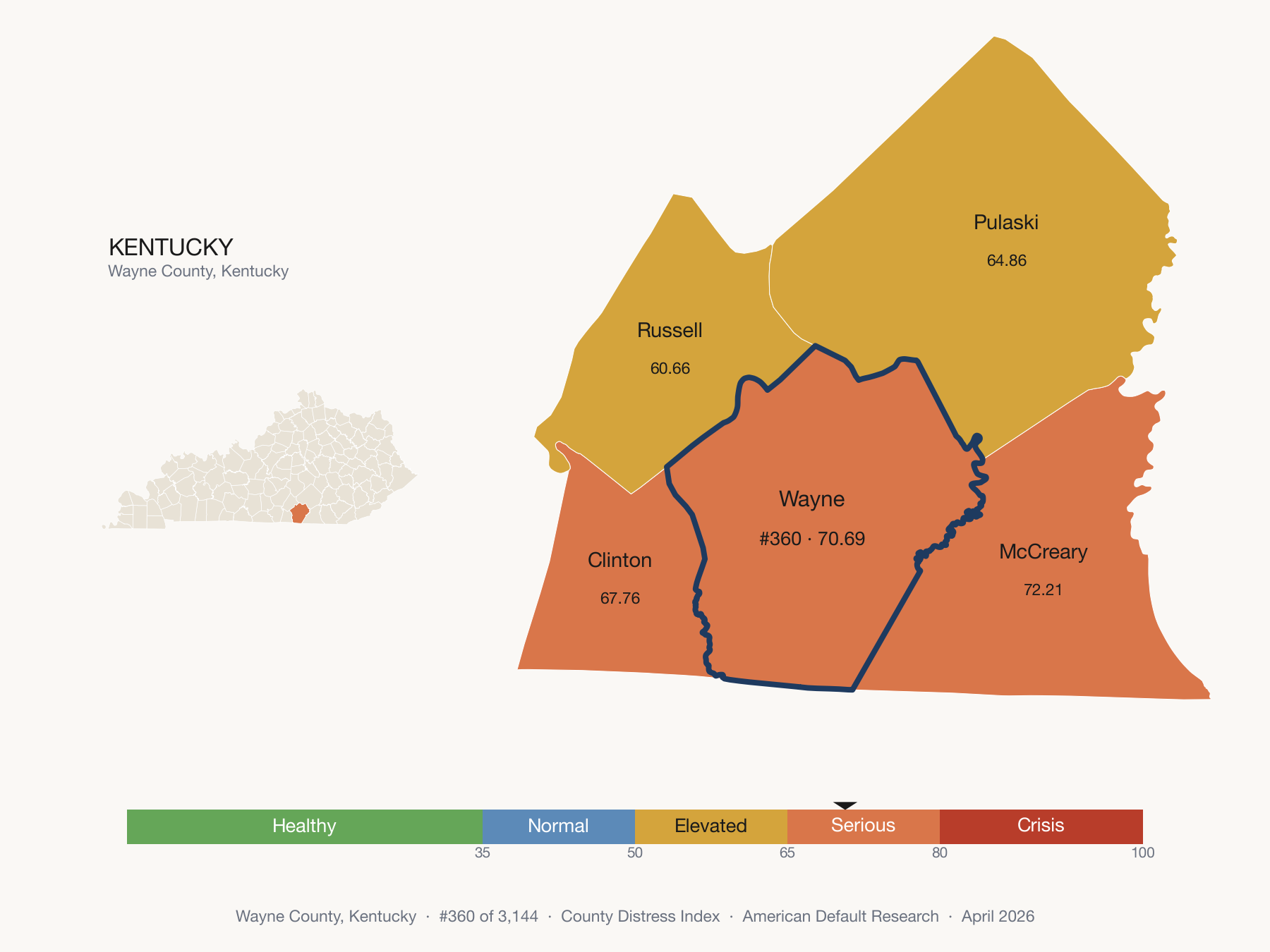 County Distress Index cluster map. Wayne County, Kentucky and its neighbors colored by distress zone.