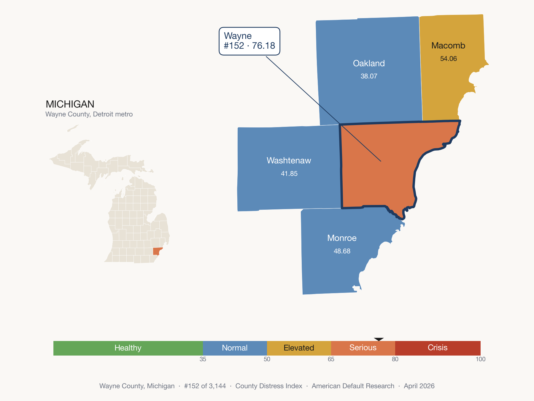 County Distress Index cluster map. Wayne County, Michigan and its neighbors colored by distress zone.