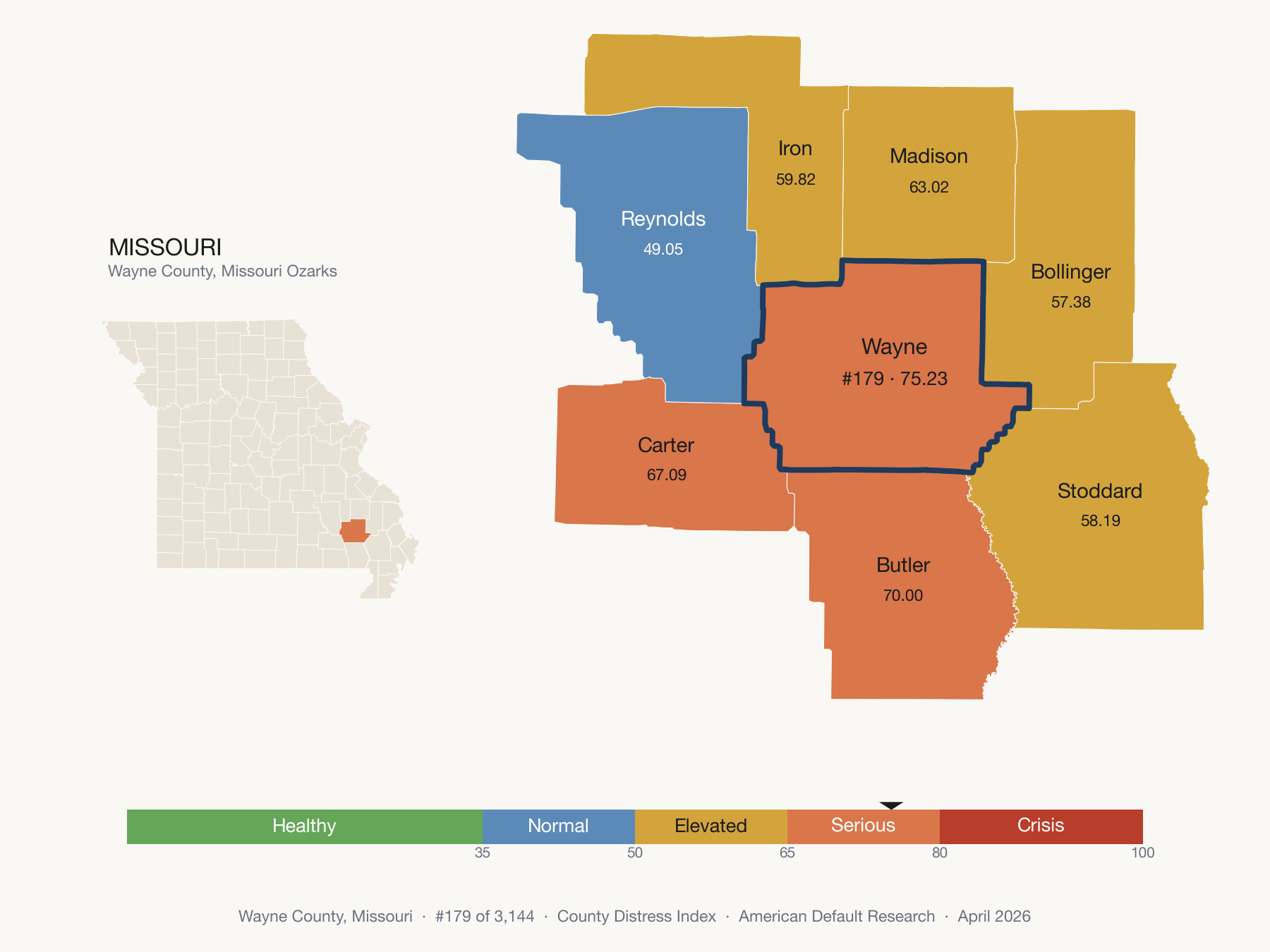 County Distress Index cluster map. Wayne County, Missouri and its neighbors colored by distress zone.