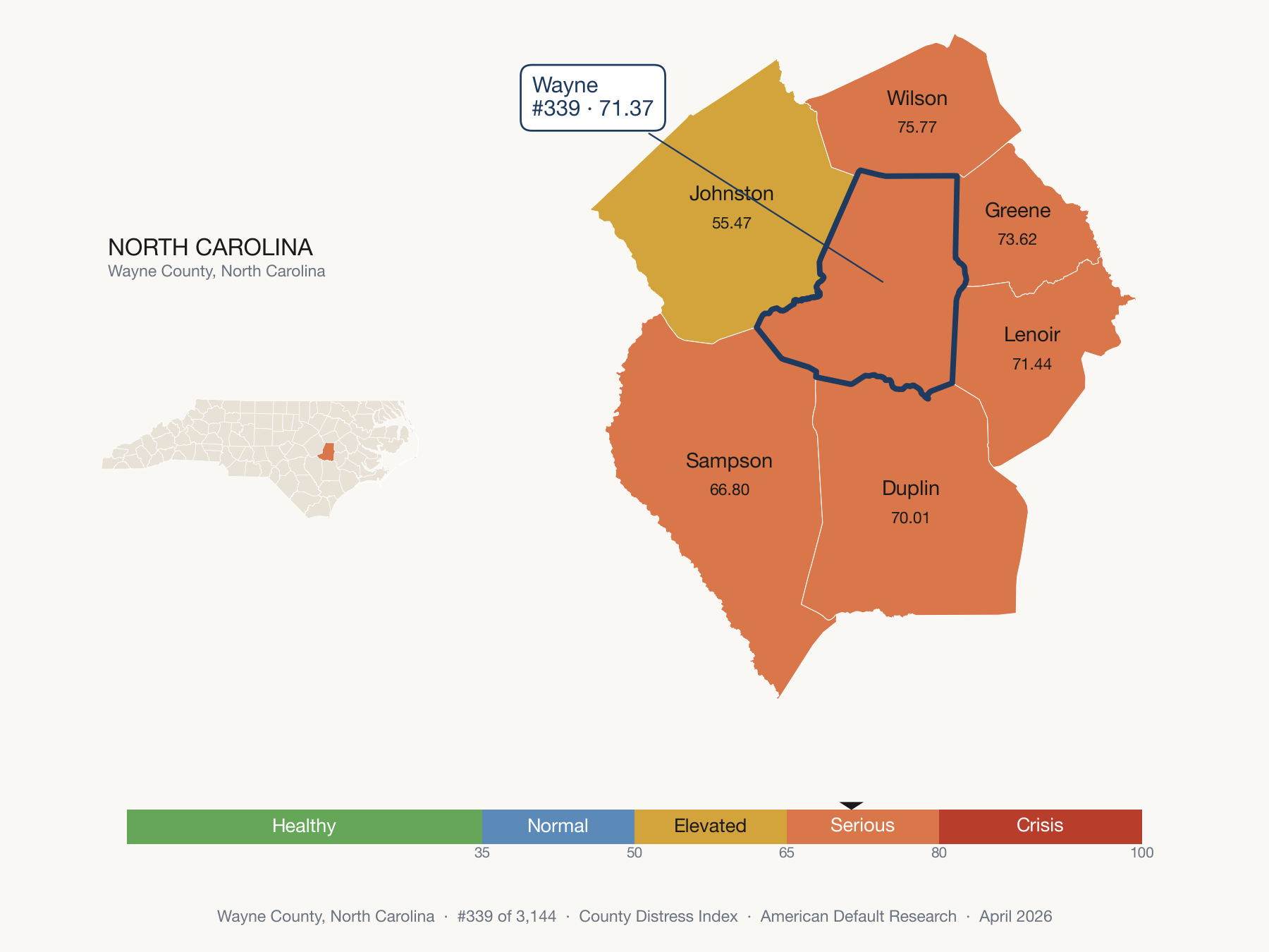 County Distress Index cluster map. Wayne County, North Carolina and its neighbors colored by distress zone.