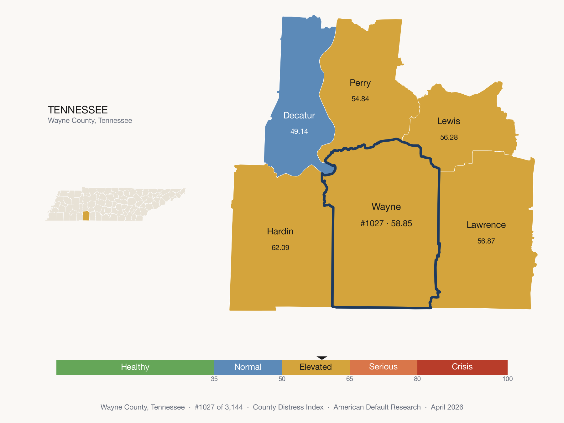 County Distress Index cluster map. Wayne County, Tennessee and its neighbors colored by distress zone.