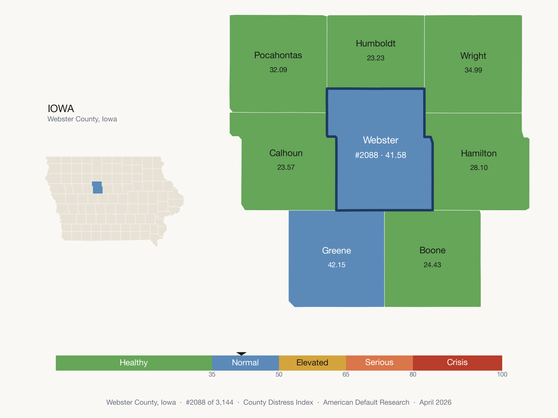 County Distress Index cluster map. Webster County, Iowa and its neighbors colored by distress fifth.