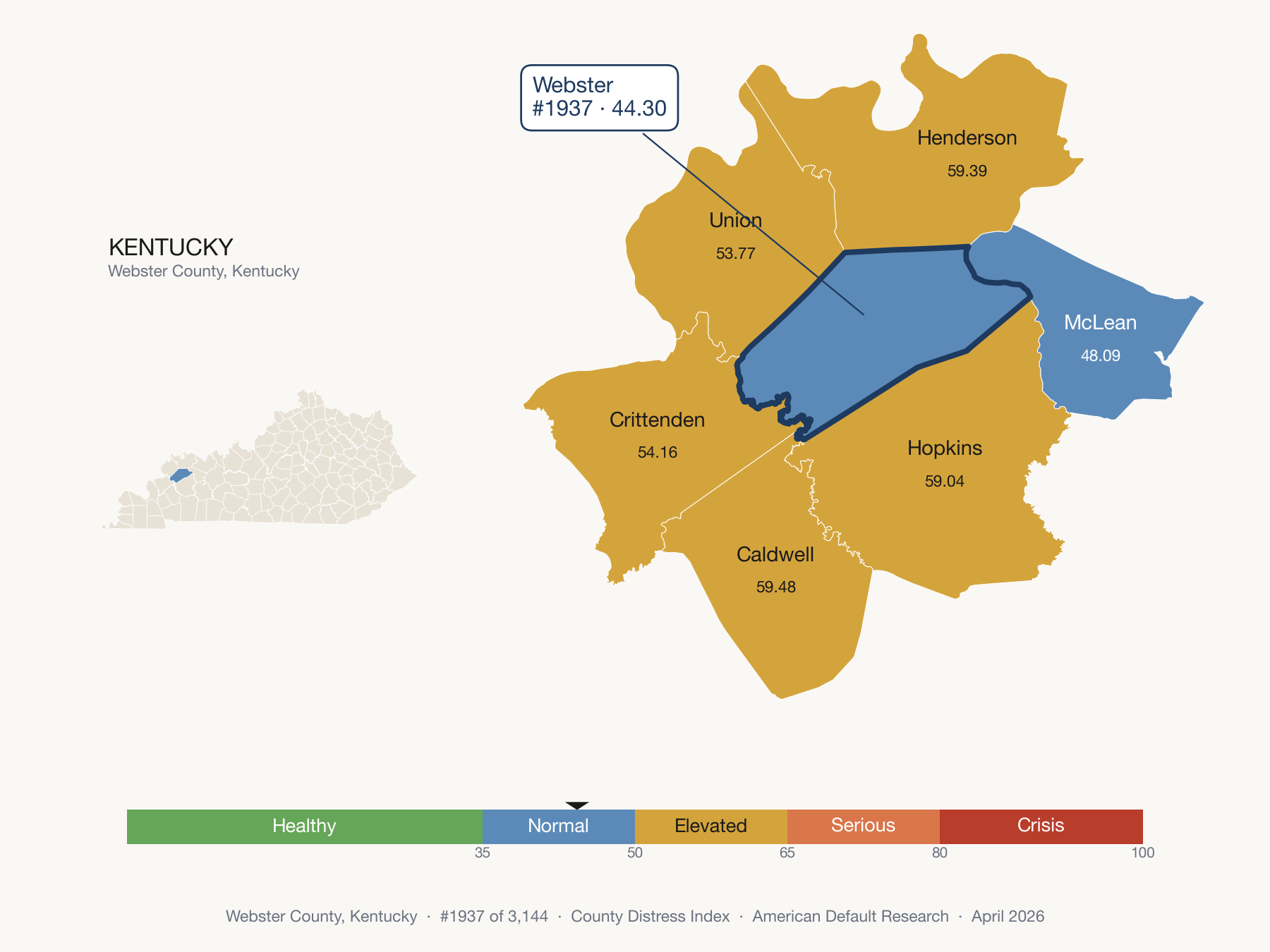 County Distress Index cluster map. Webster County, Kentucky and its neighbors colored by distress fifth.