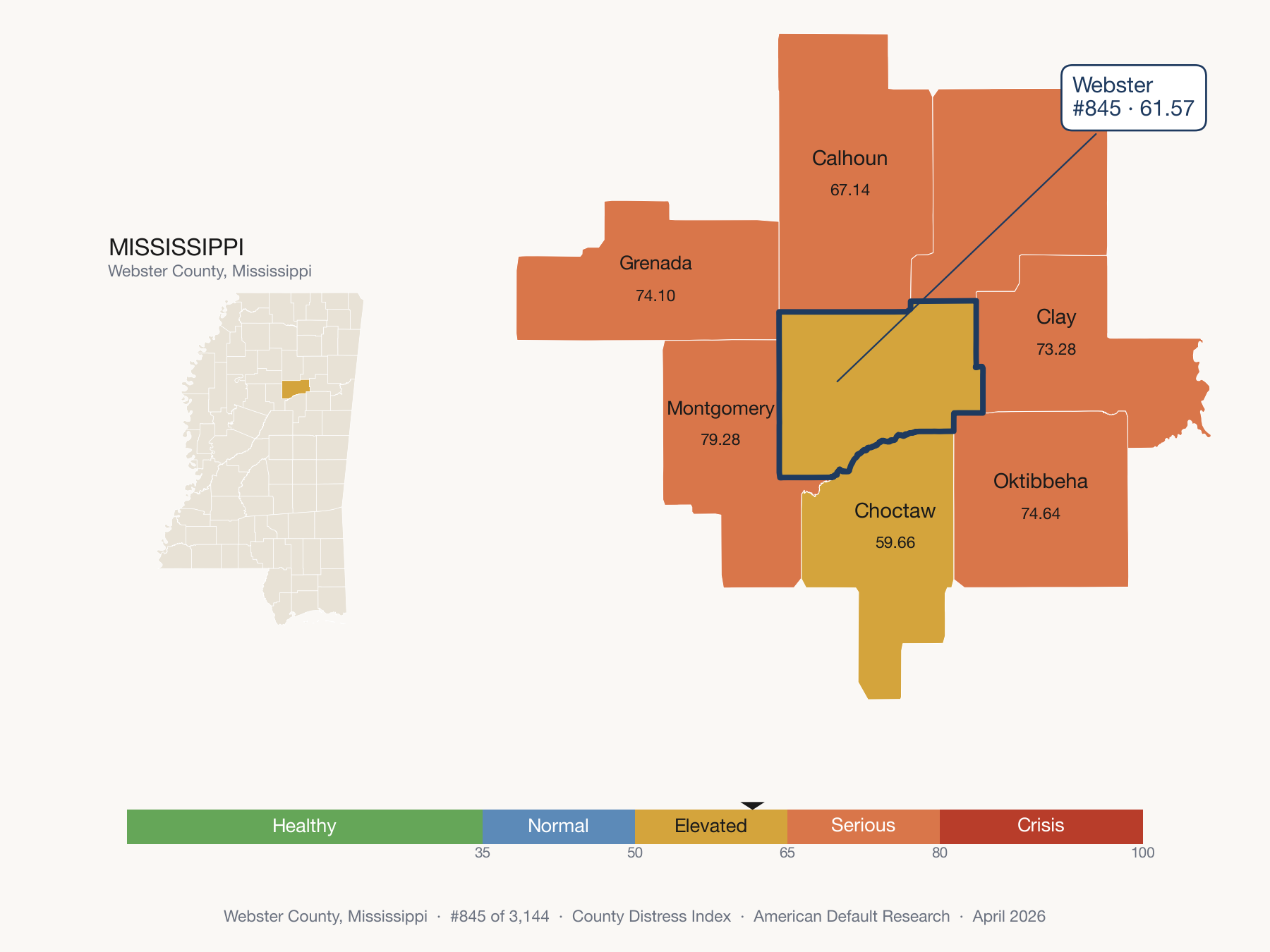 County Distress Index cluster map. Webster County, Mississippi and its neighbors colored by distress zone.