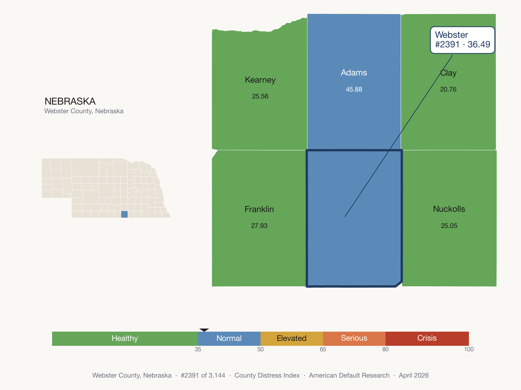 County Distress Index cluster map. Webster County, Nebraska and its neighbors colored by distress fifth.