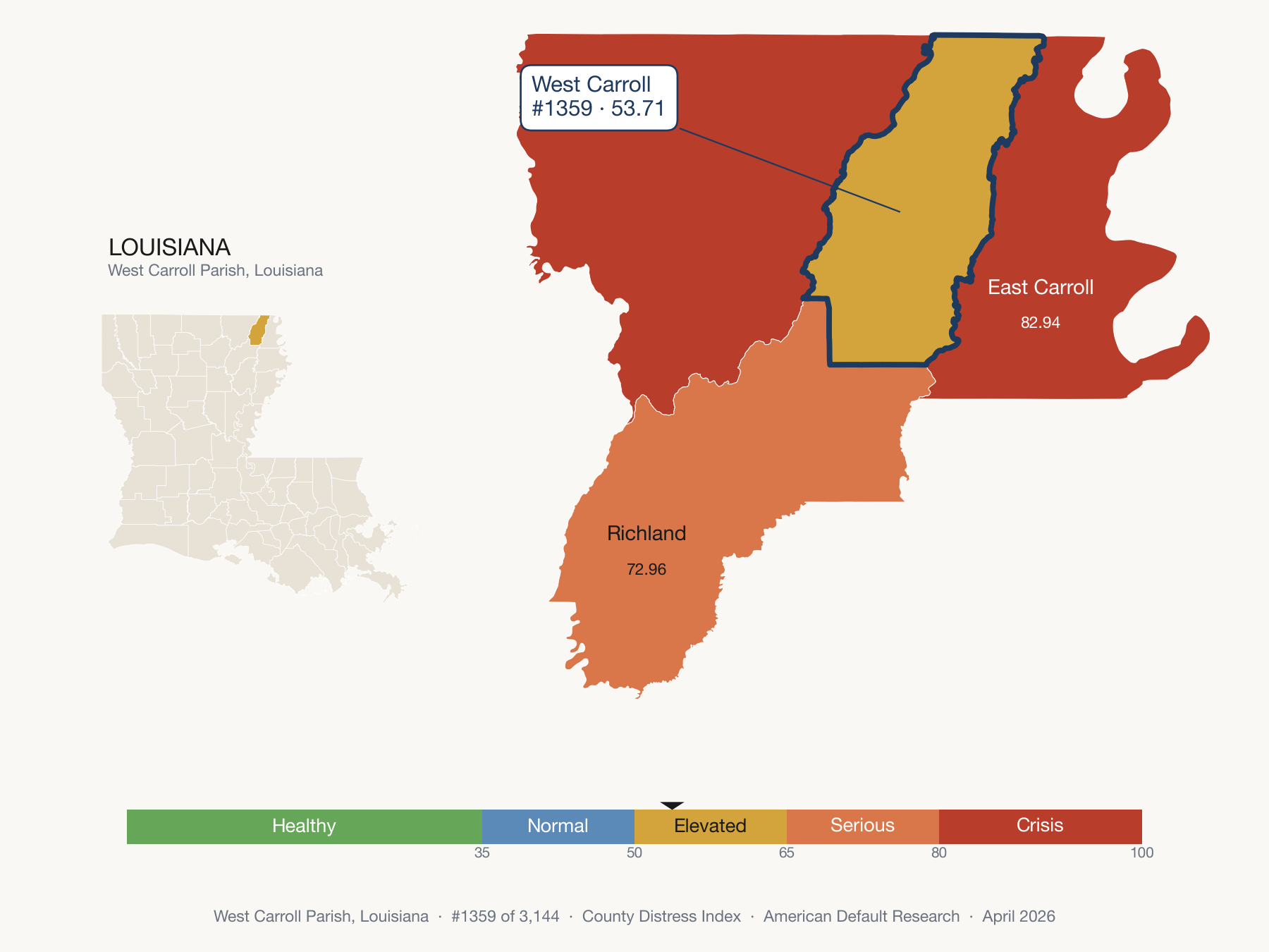 County Distress Index cluster map. West Carroll Parish, Louisiana and its neighbors colored by distress zone.