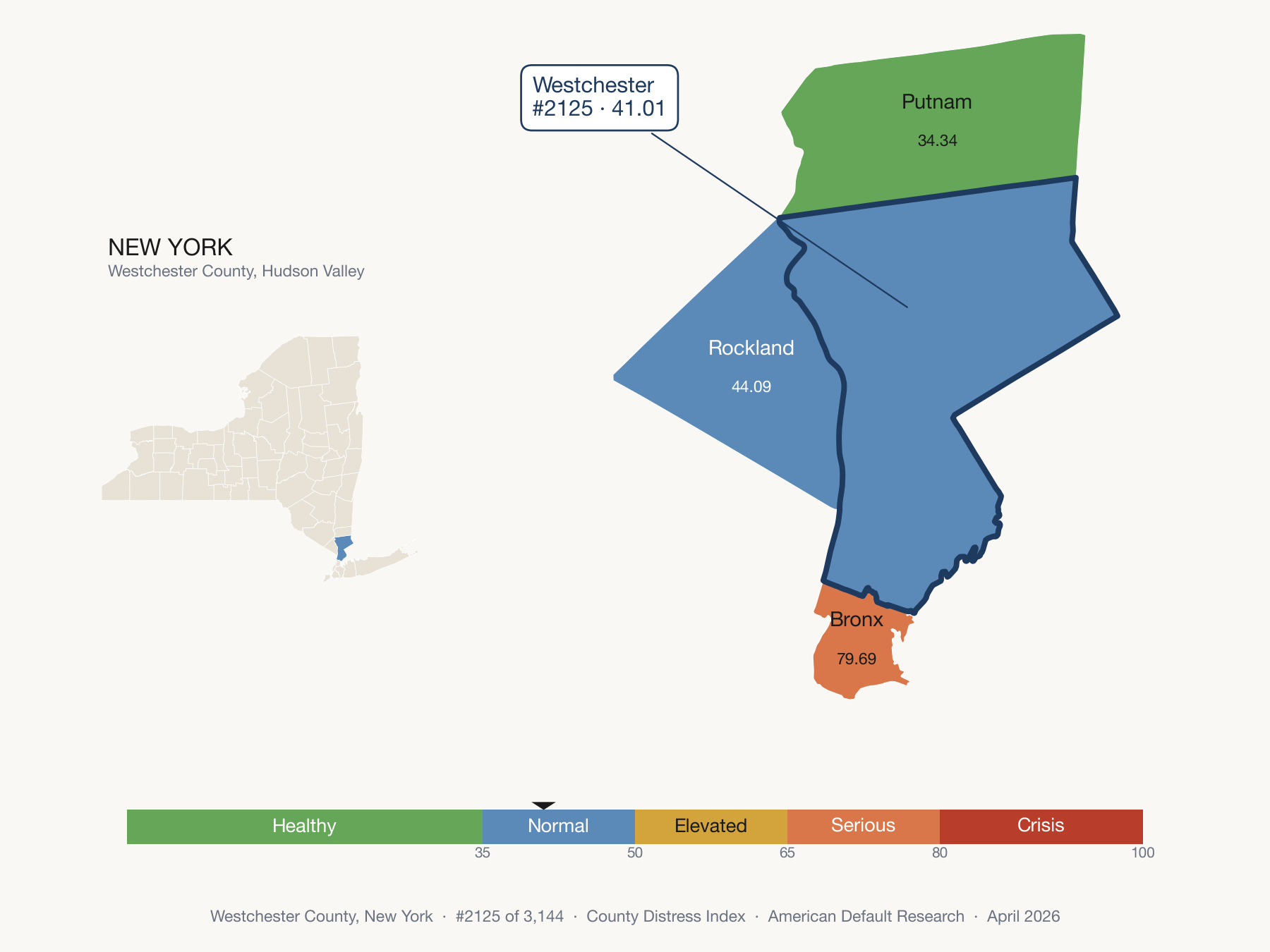 County Distress Index cluster map. Westchester County, New York and its neighbors colored by distress zone.