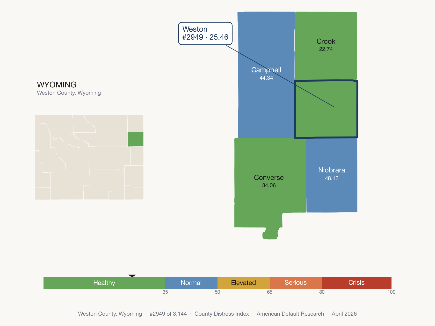 County Distress Index cluster map. Weston County, Wyoming and its neighbors colored by distress zone.