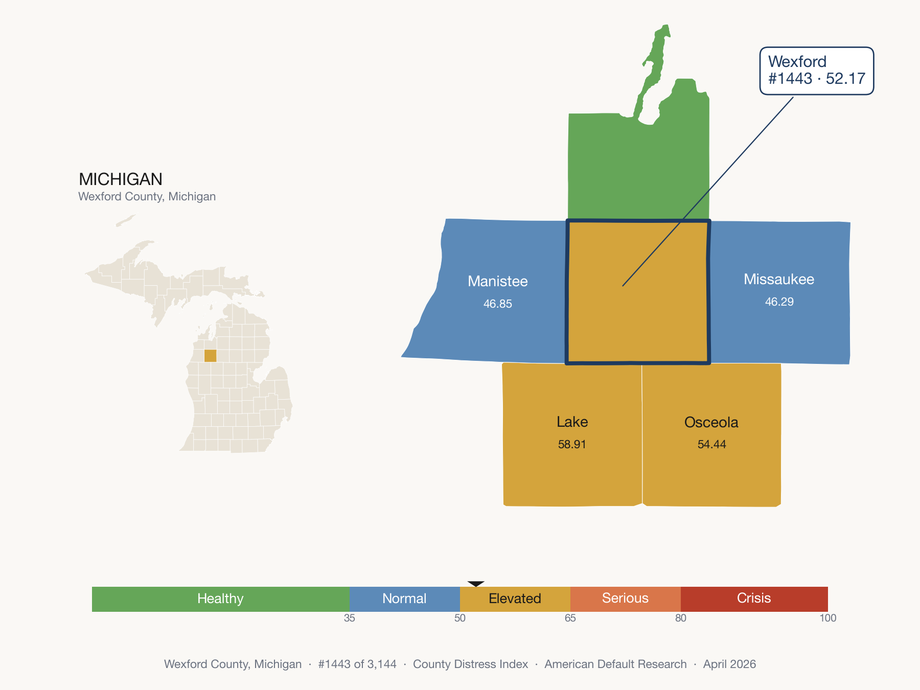 County Distress Index cluster map. Wexford County, Michigan and its neighbors colored by distress zone.