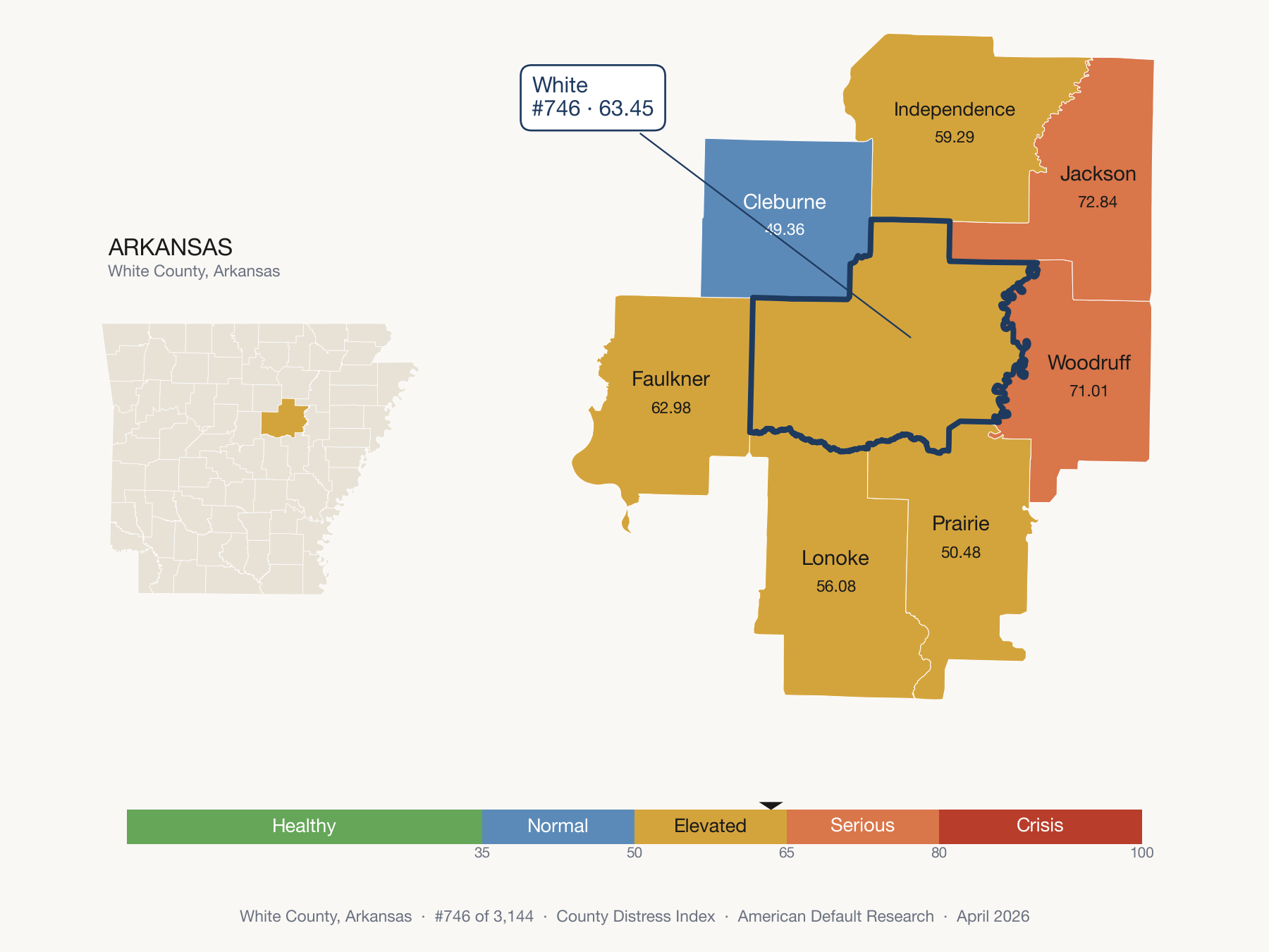 County Distress Index cluster map. White County, Arkansas and its neighbors colored by distress fifth.