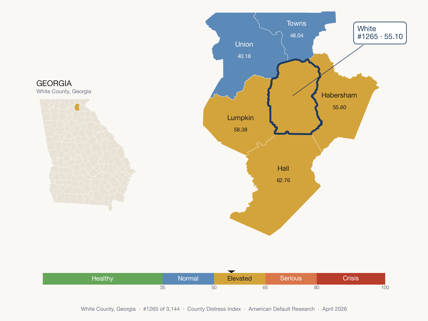 County Distress Index cluster map. White County, Georgia and its neighbors colored by distress zone.