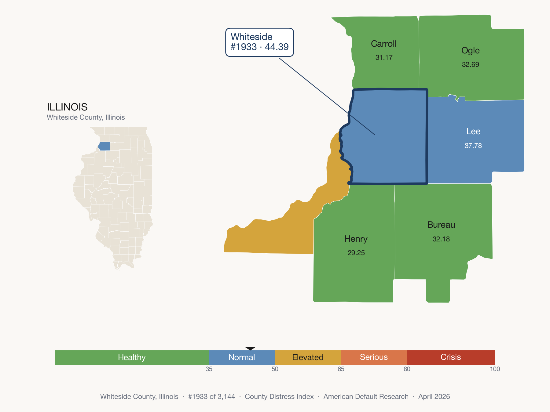 County Distress Index cluster map. Whiteside County, Illinois and its neighbors colored by distress fifth.