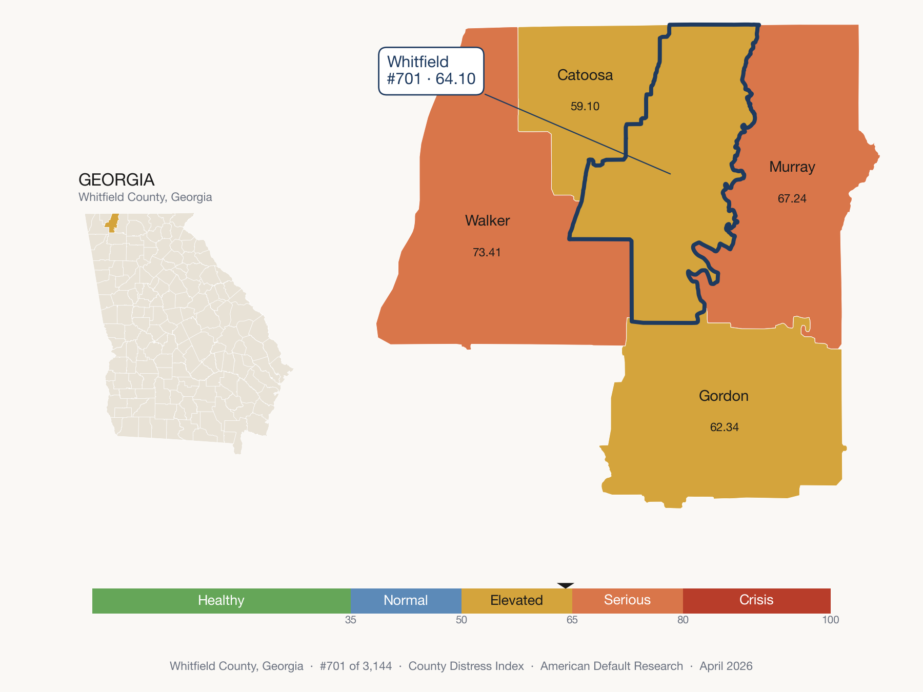 County Distress Index cluster map. Whitfield County, Georgia and its neighbors colored by distress fifth.