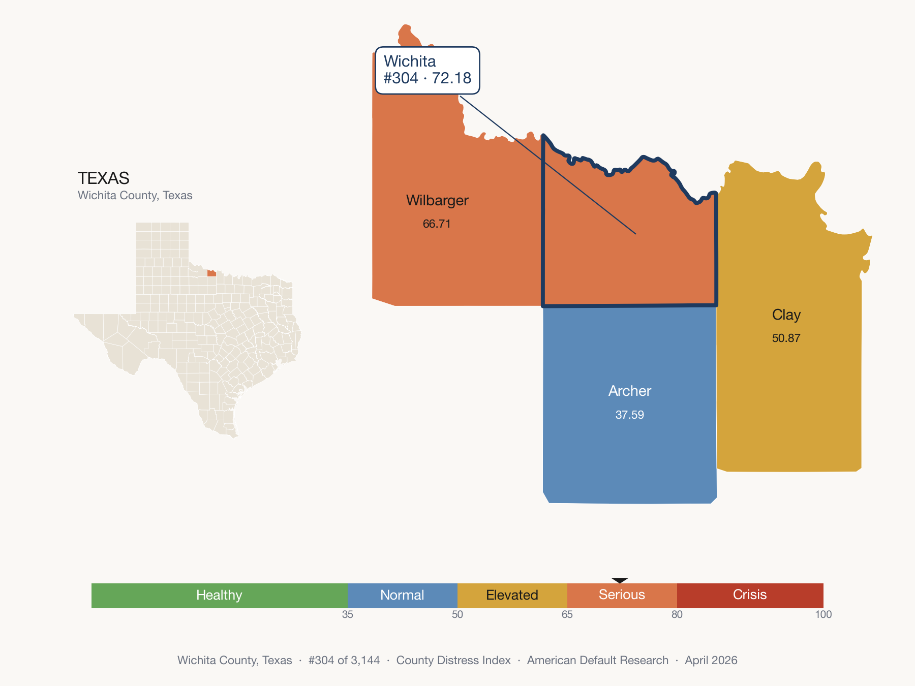 County Distress Index cluster map. Wichita County, Texas and its neighbors colored by distress fifth.