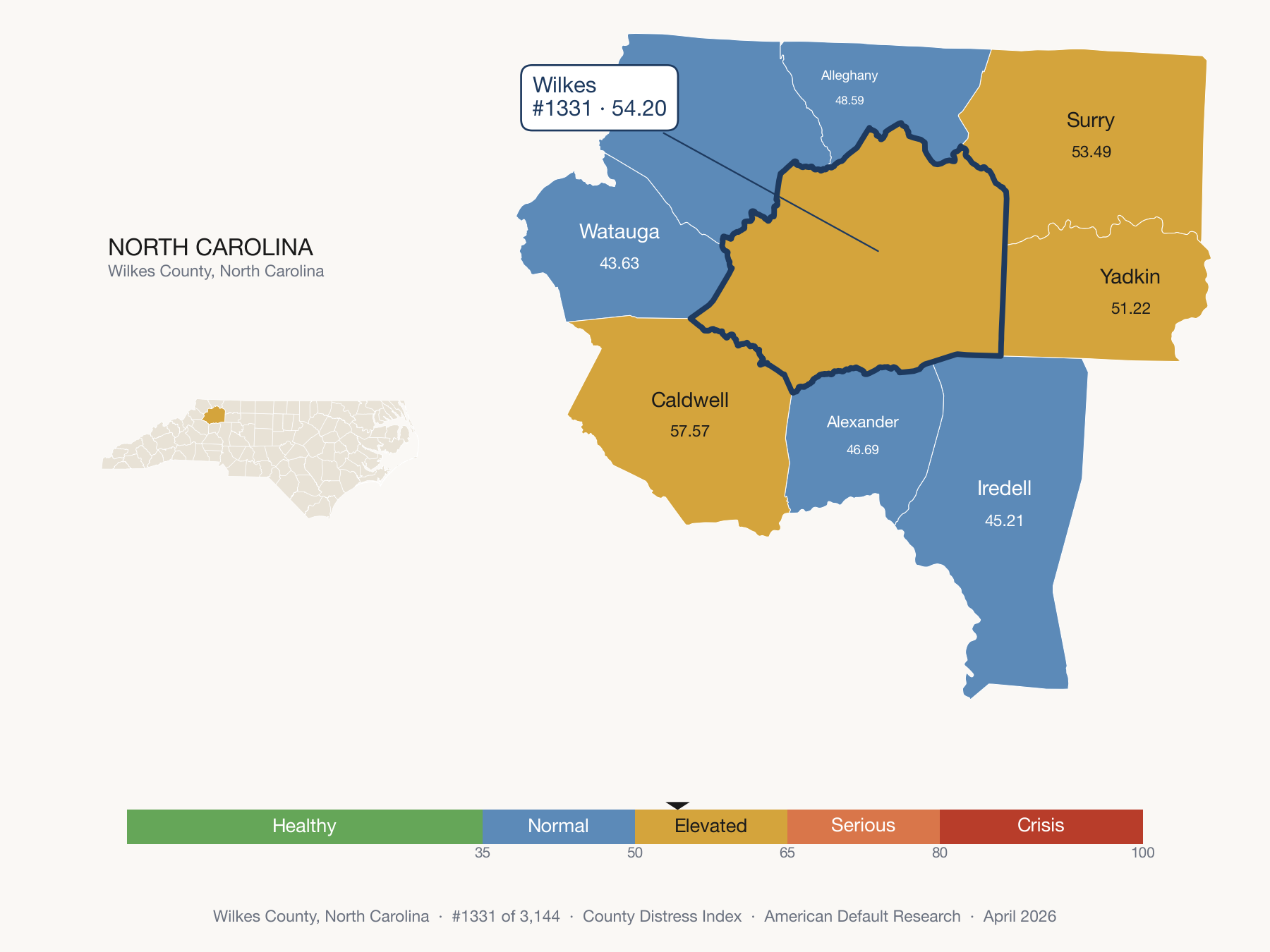 County Distress Index cluster map. Wilkes County, North Carolina and its neighbors colored by distress zone.