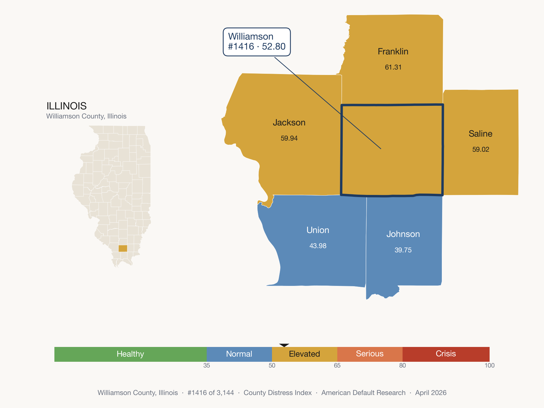 County Distress Index cluster map. Williamson County, Illinois and its neighbors colored by distress zone.