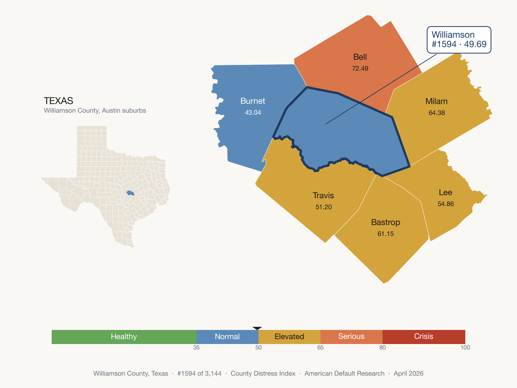 County Distress Index cluster map. Williamson County, Texas and its neighbors colored by distress zone.