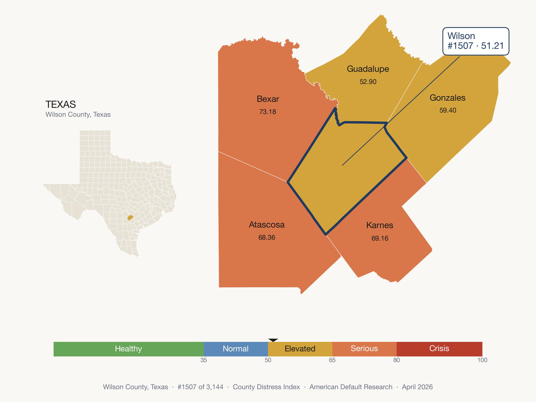 County Distress Index cluster map. Wilson County, Texas and its neighbors colored by distress zone.