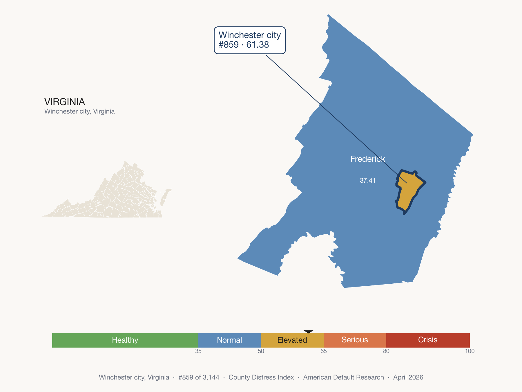 County Distress Index cluster map. Winchester city, Virginia and its neighbors colored by distress fifth.