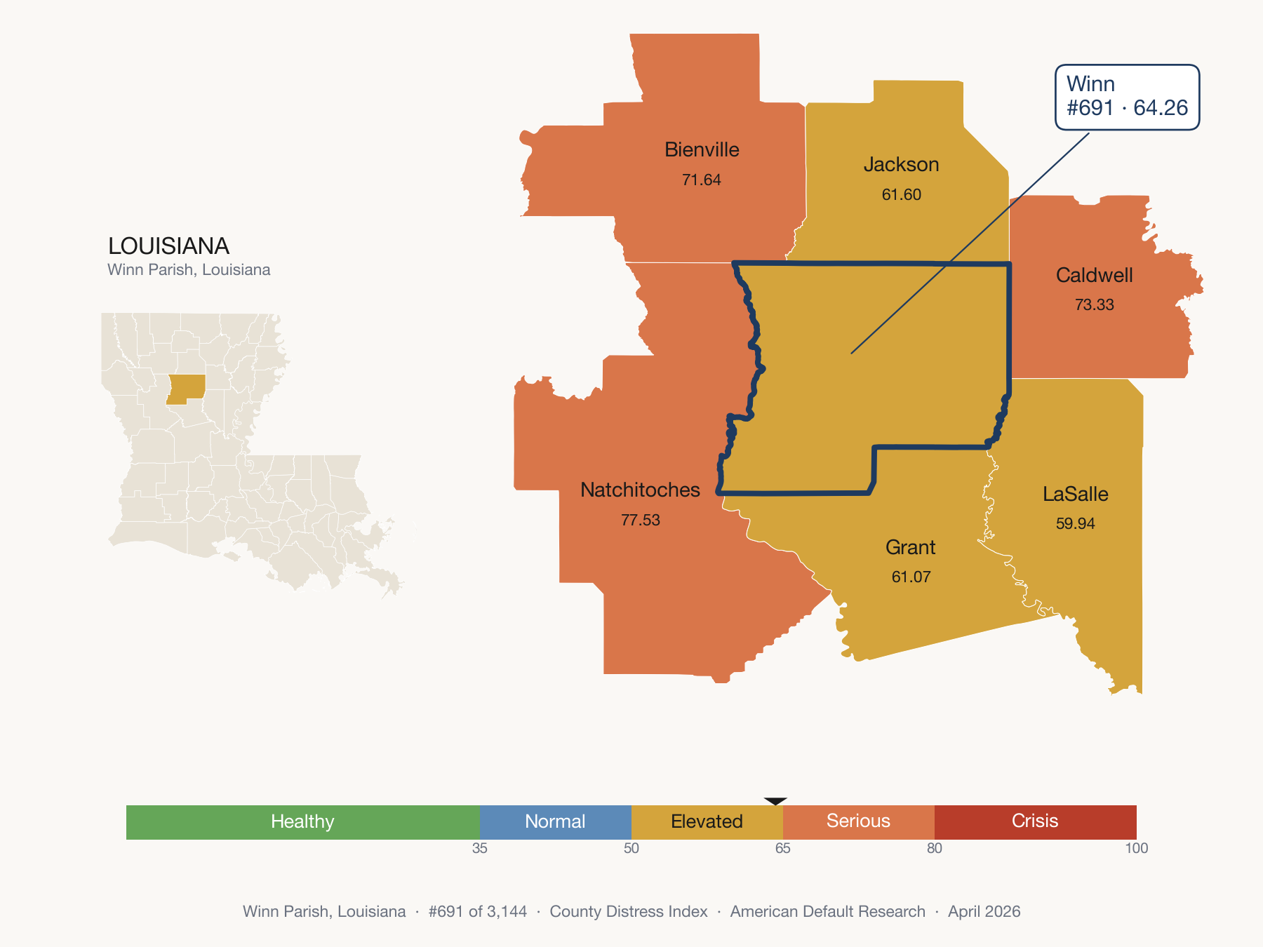 County Distress Index cluster map. Winn Parish, Louisiana and its neighbors colored by distress fifth.
